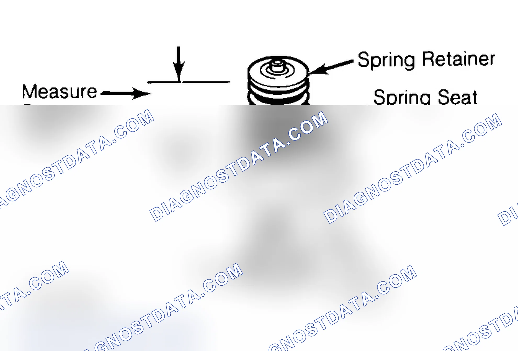 Scheme 14: Measuring Valve Spring Installed Height