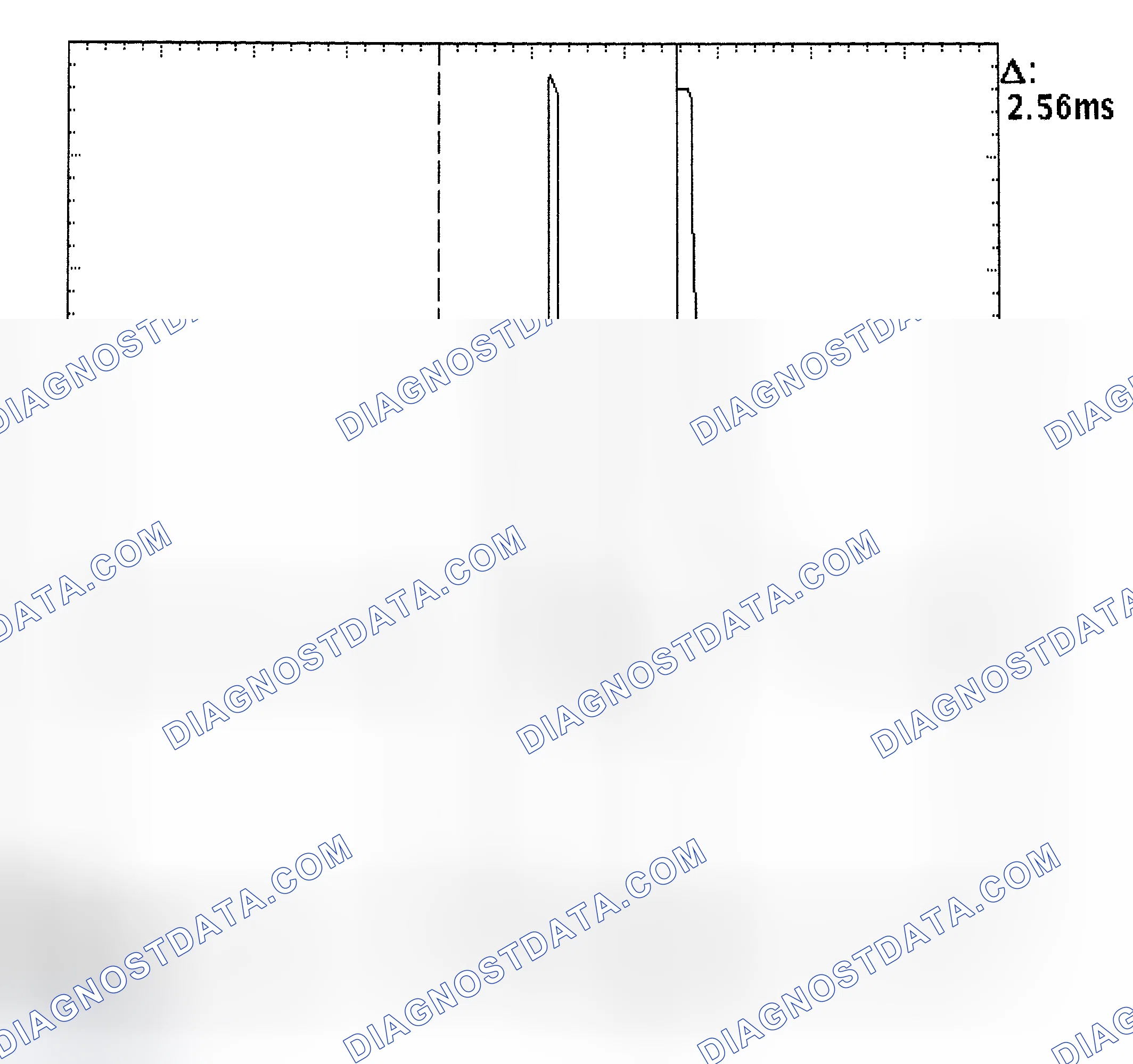 Scheme 27: Injector Bank - Known Good - Voltage Pattern