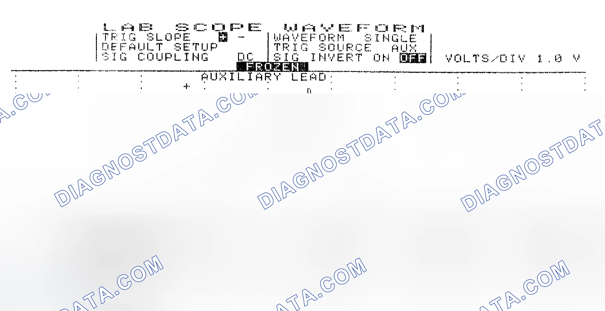 Scheme 19: Single Injector w/Excessive Current Flow - Current Pattern