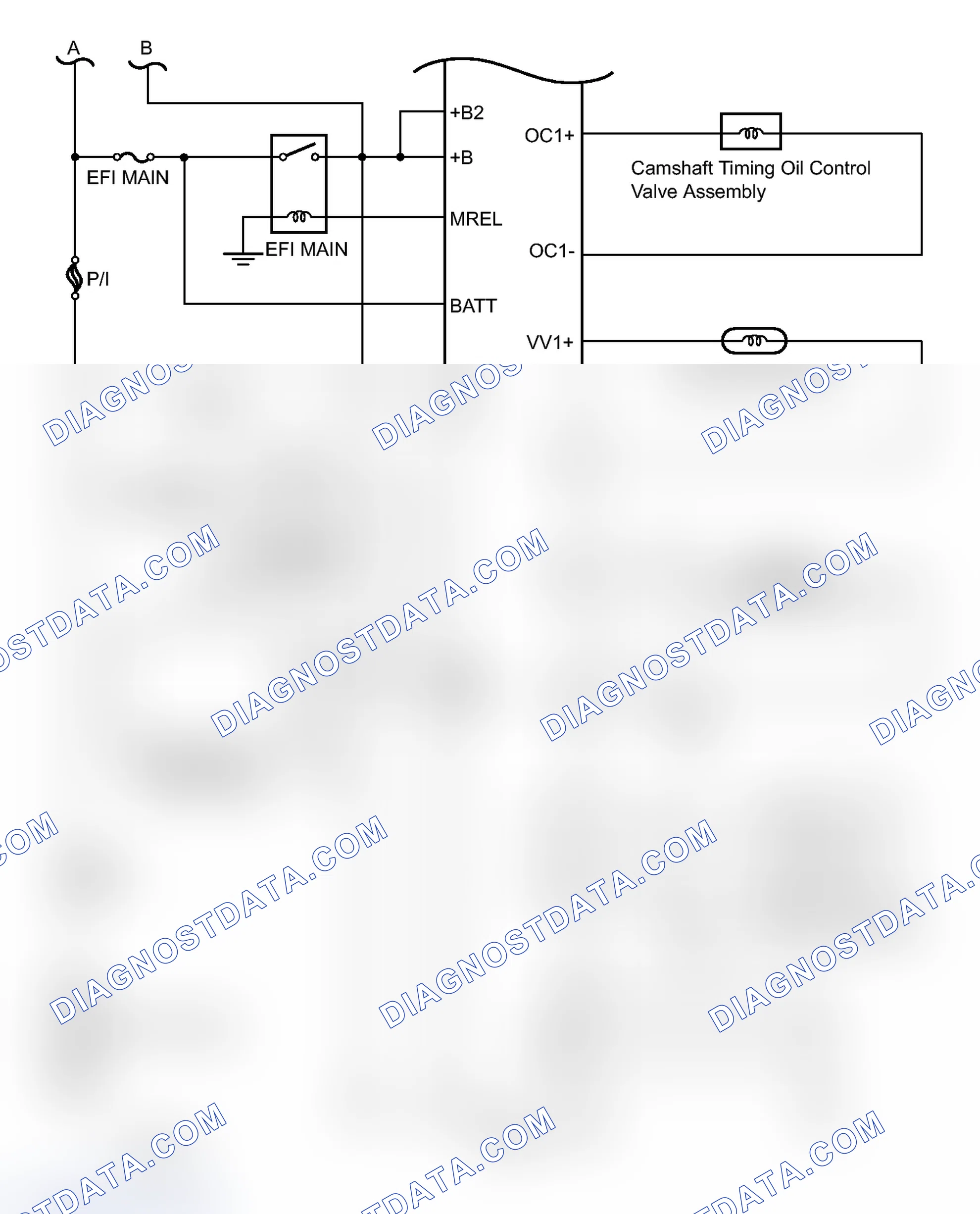 Scheme 7