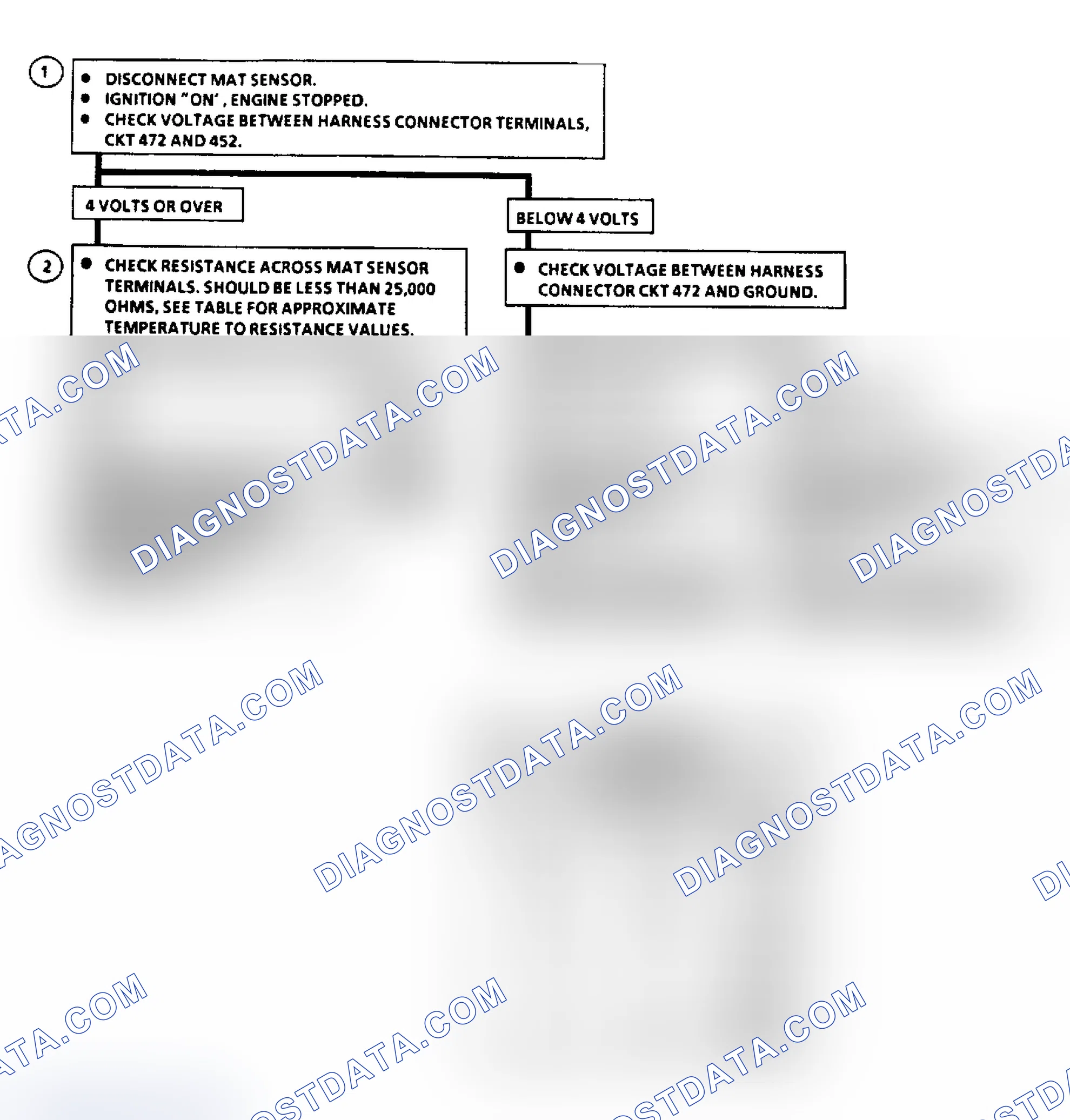 Scheme 279: Code 23: MAT Sensor Signal Volt Hi Flow Chart (3.8L)