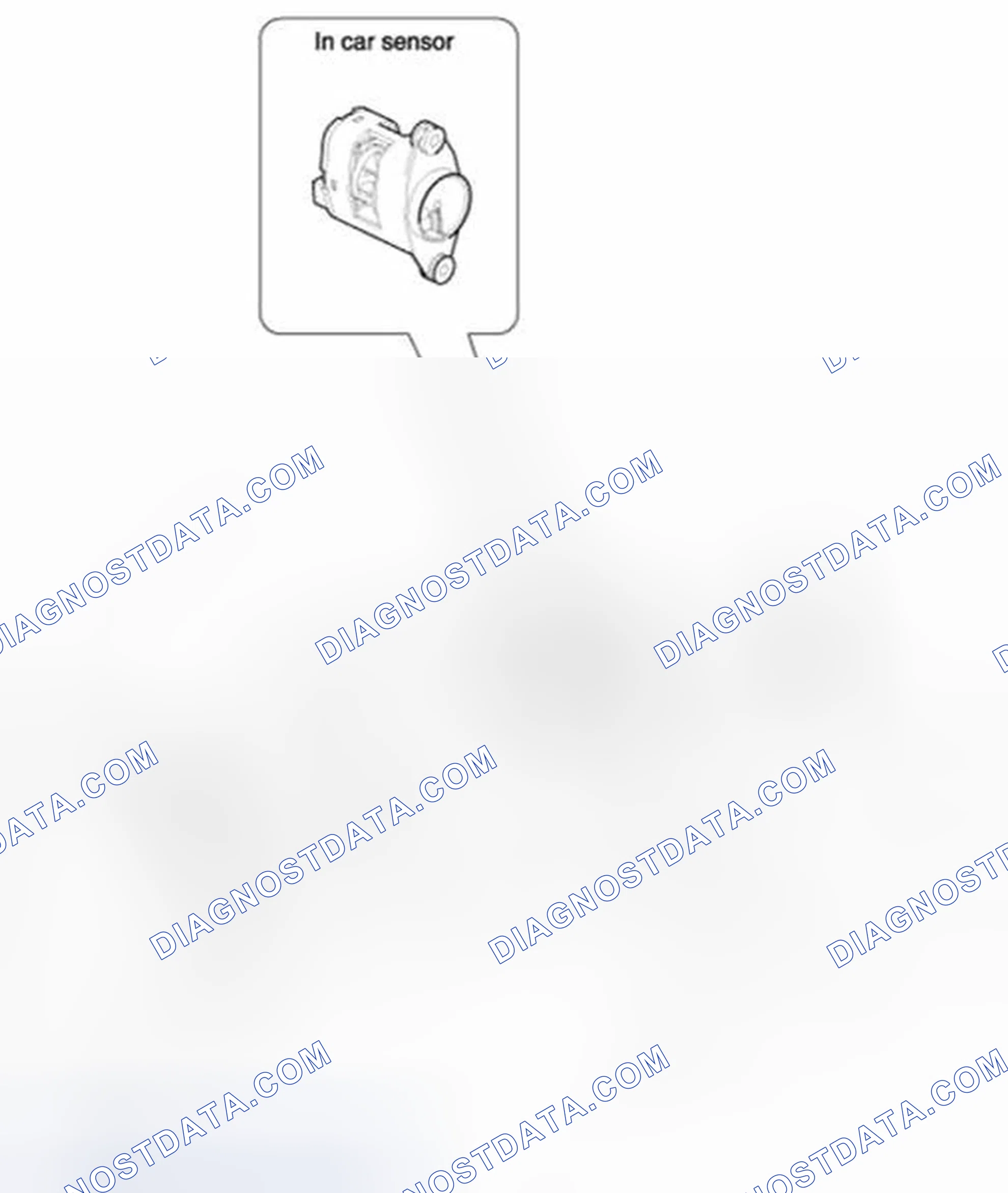 Scheme 12: Component Location