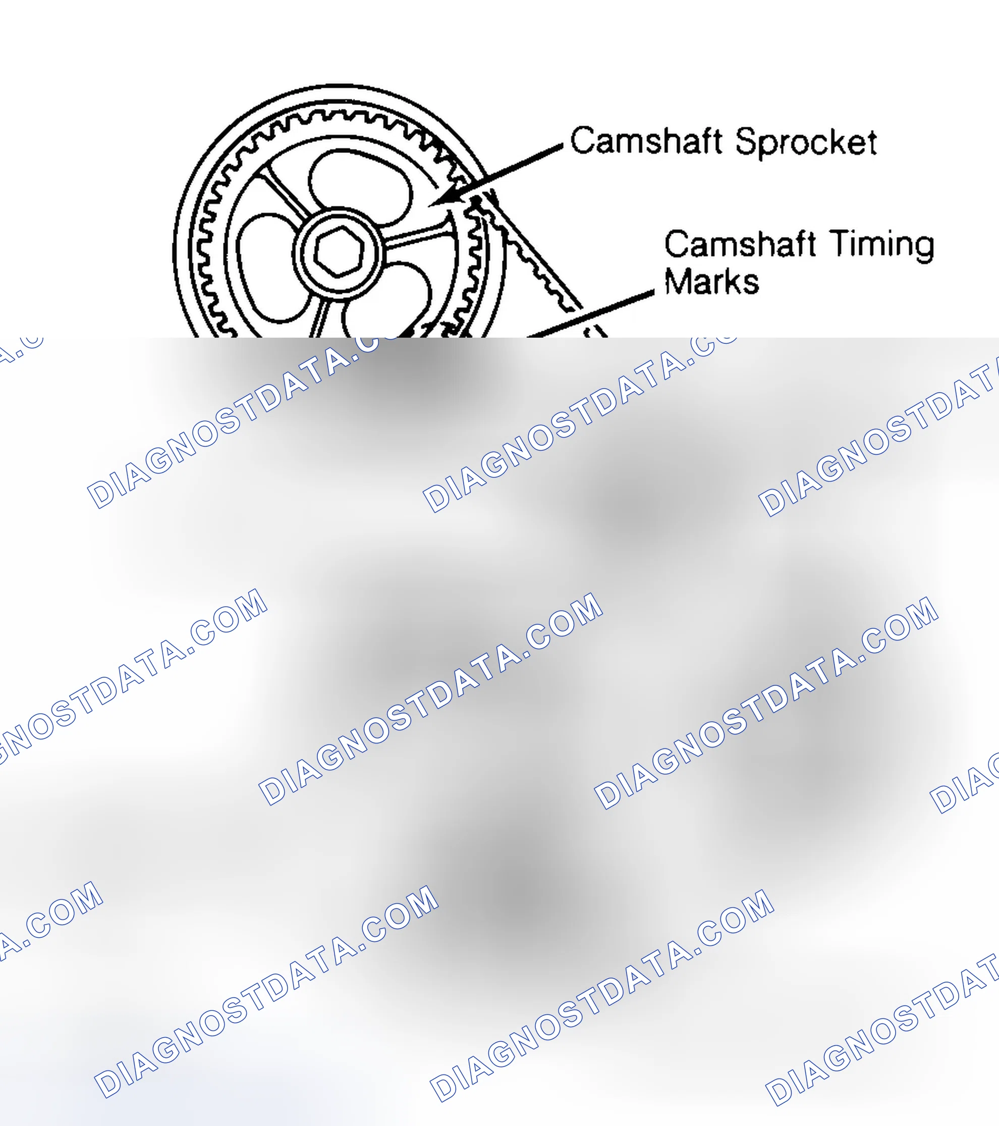 Scheme 29: Typical Camshaft Belt Sprocket Alignment