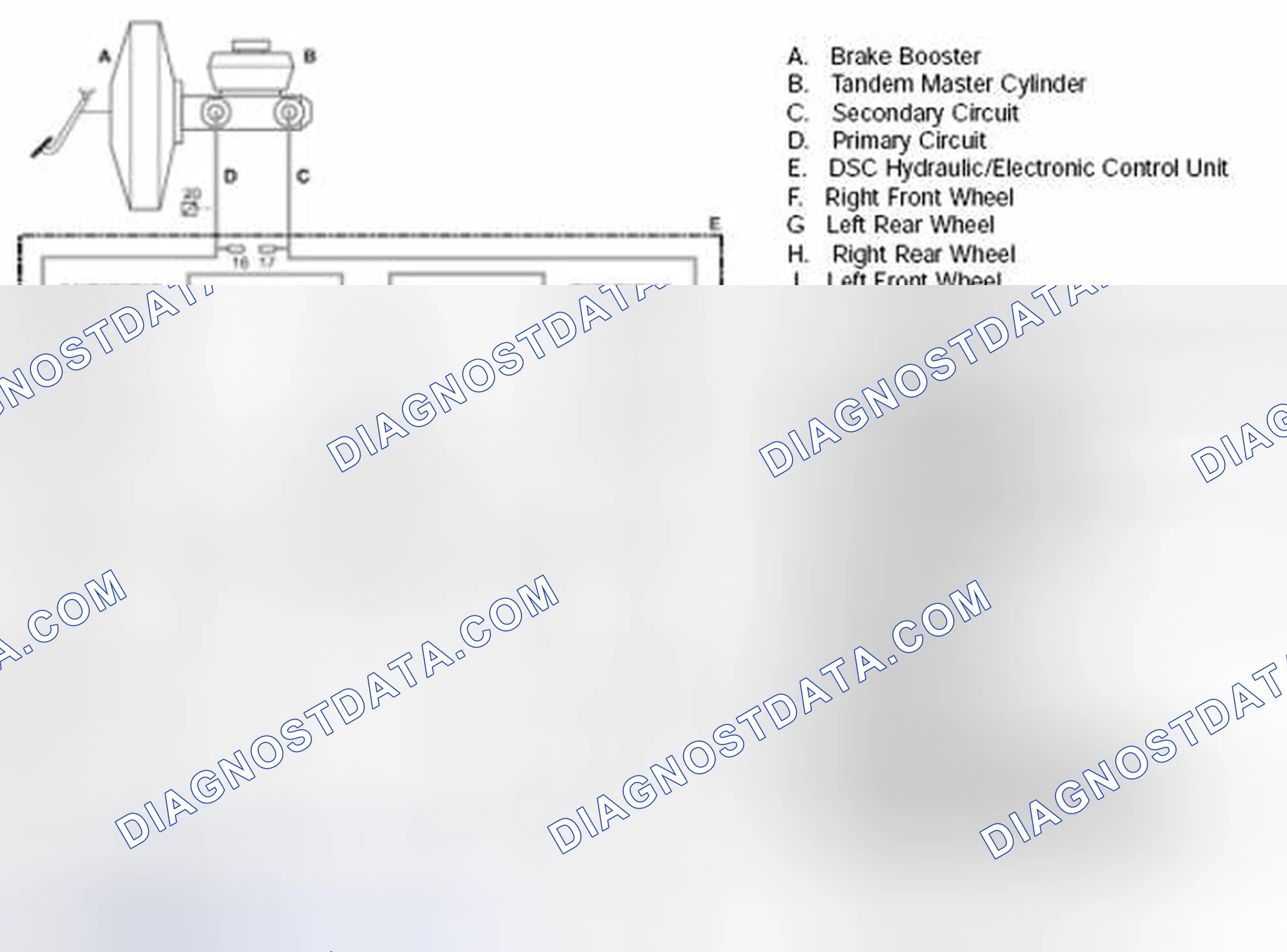 Scheme 89: DSC System