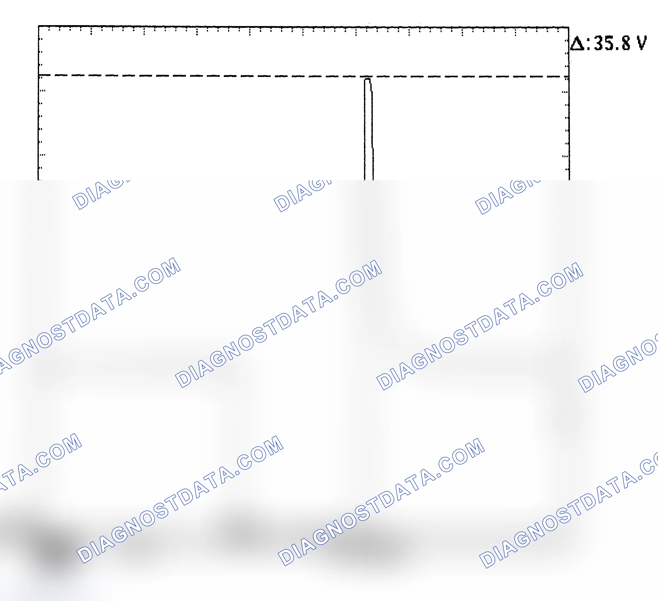 Scheme 28: Injector Bank - Known Good - Voltage Pattern