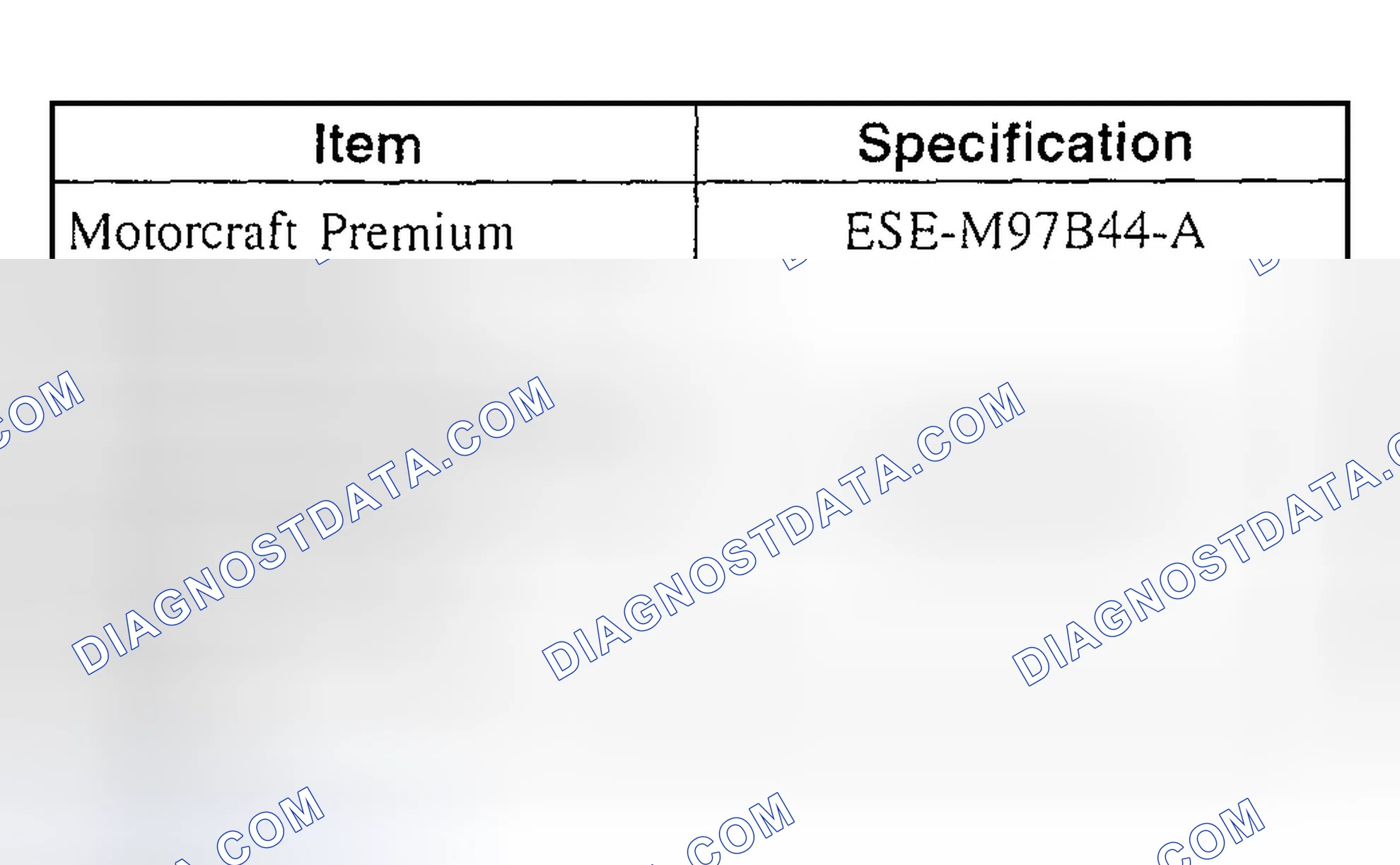 Scheme 11: Material