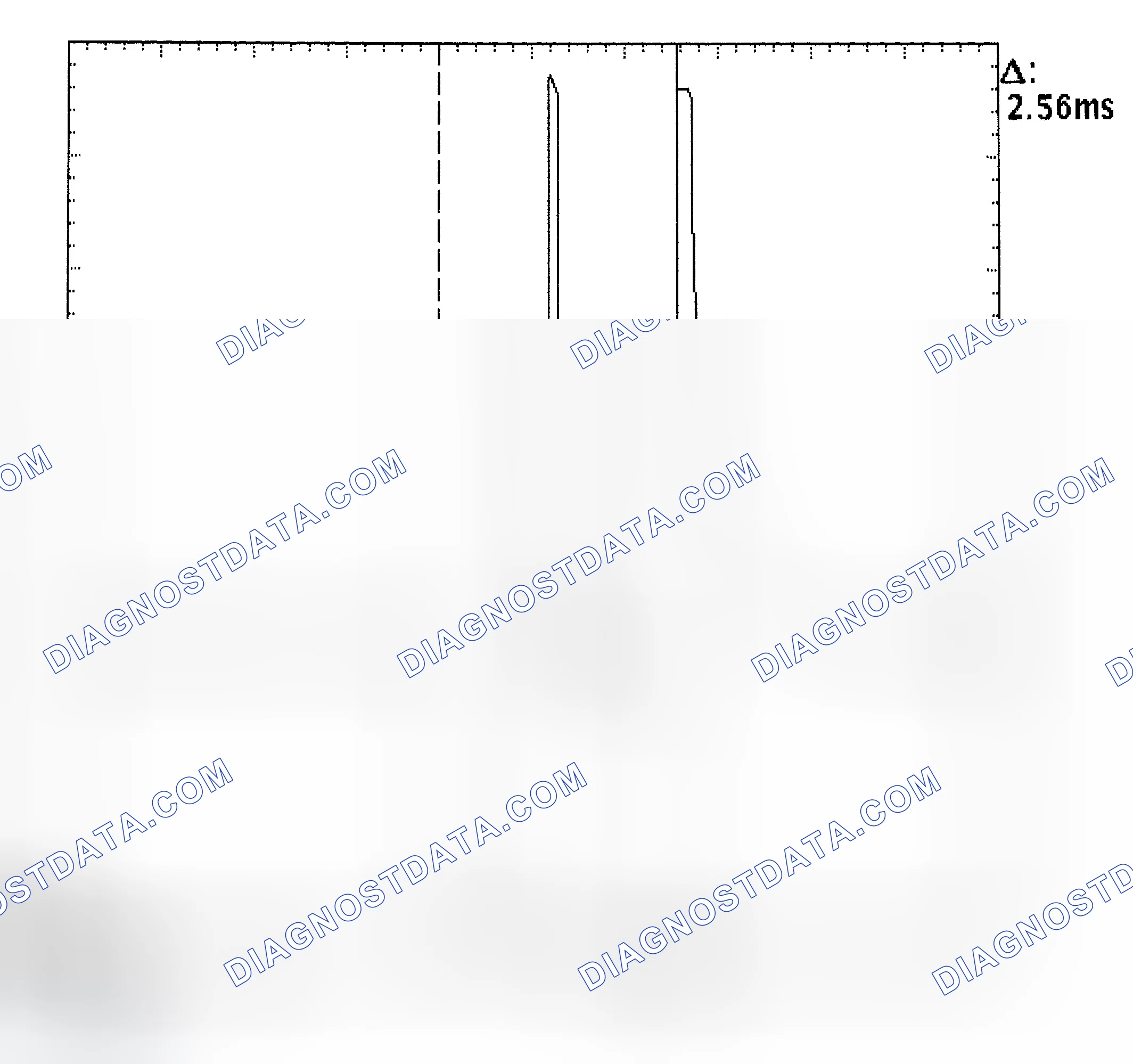Scheme 27: Injector Bank - Known Good - Voltage Pattern