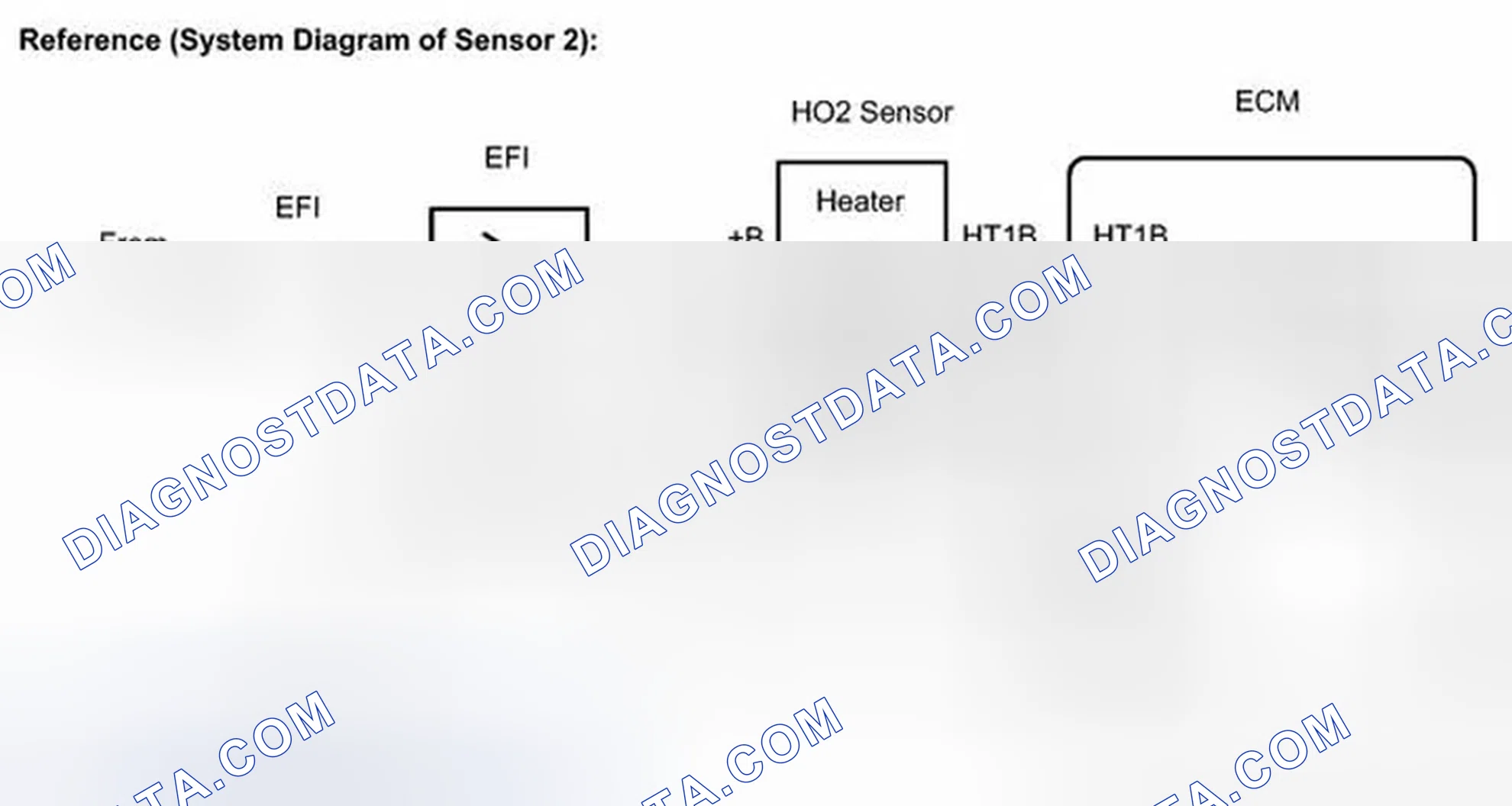 Scheme 31