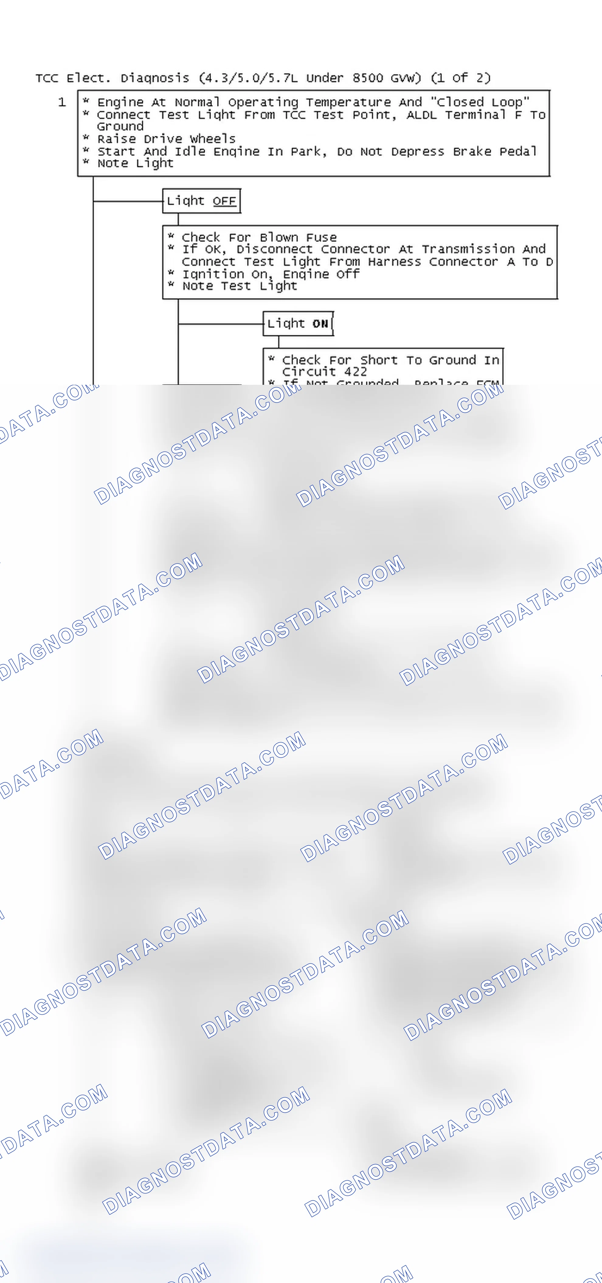 Scheme 129: TCC Elect. Diagnosis (4.3/5.0/5.7L Under 8500 GVW) (1 Of 2)