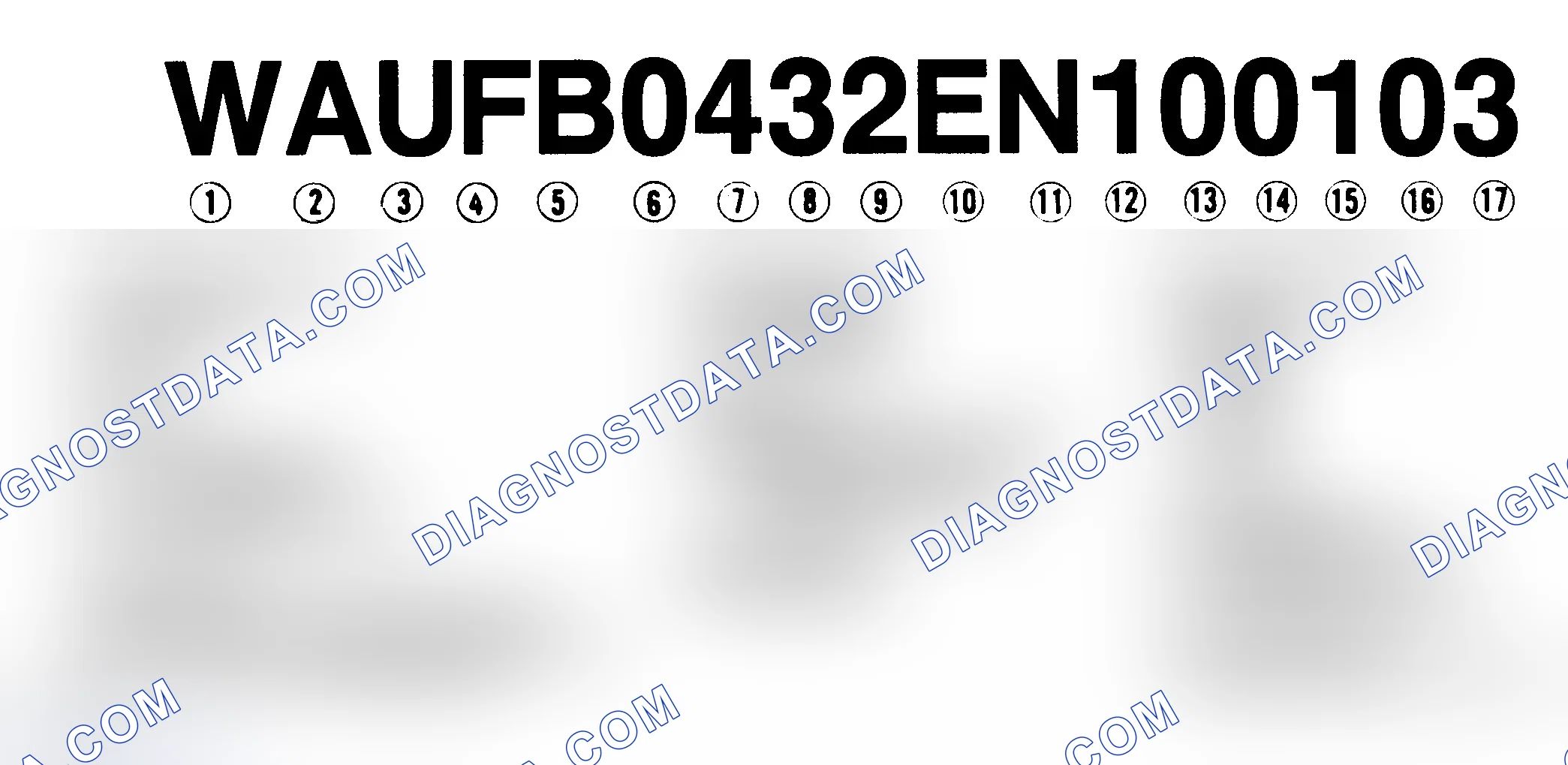 Scheme 1: VIN Code Identification