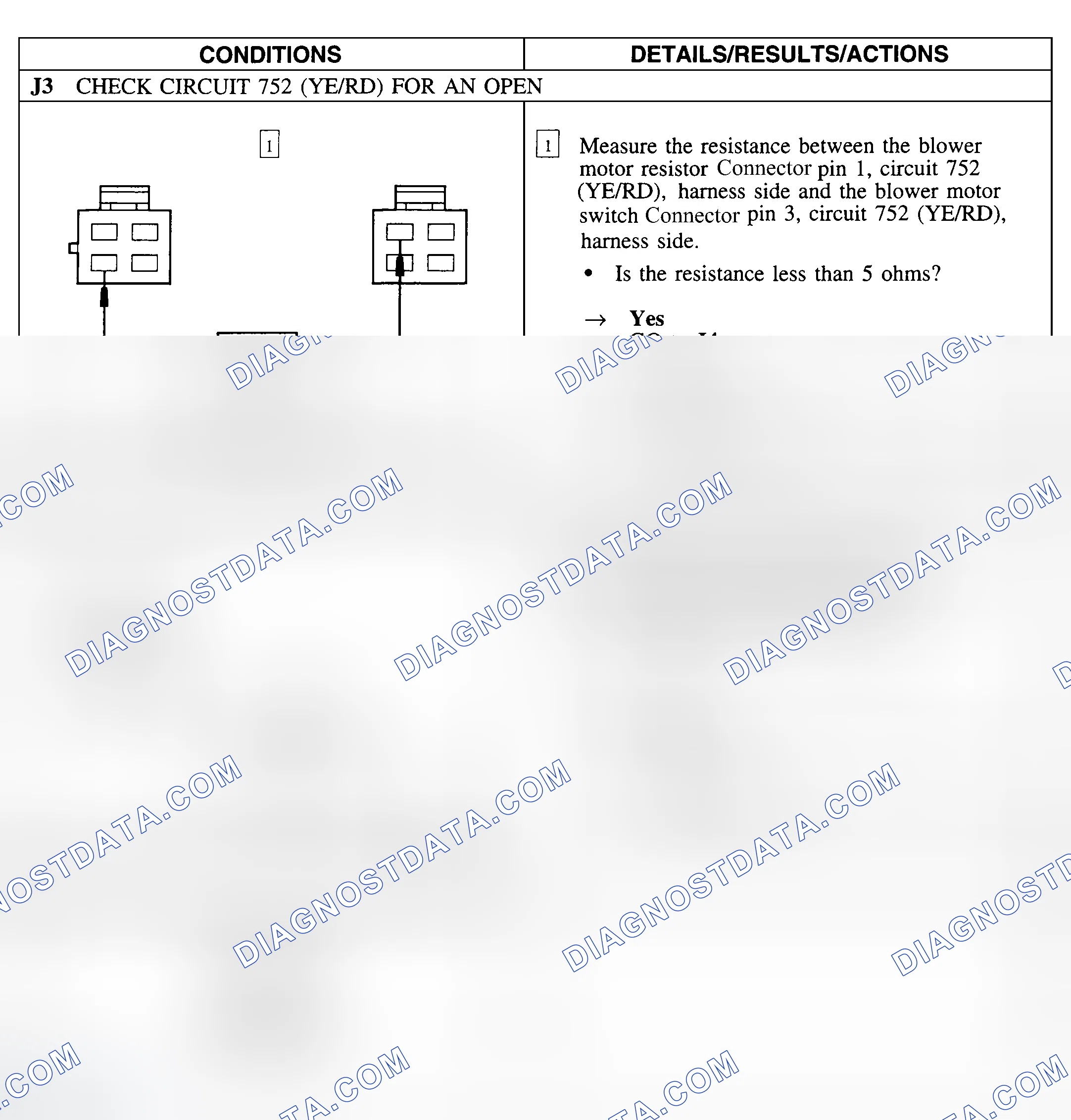 Scheme 32