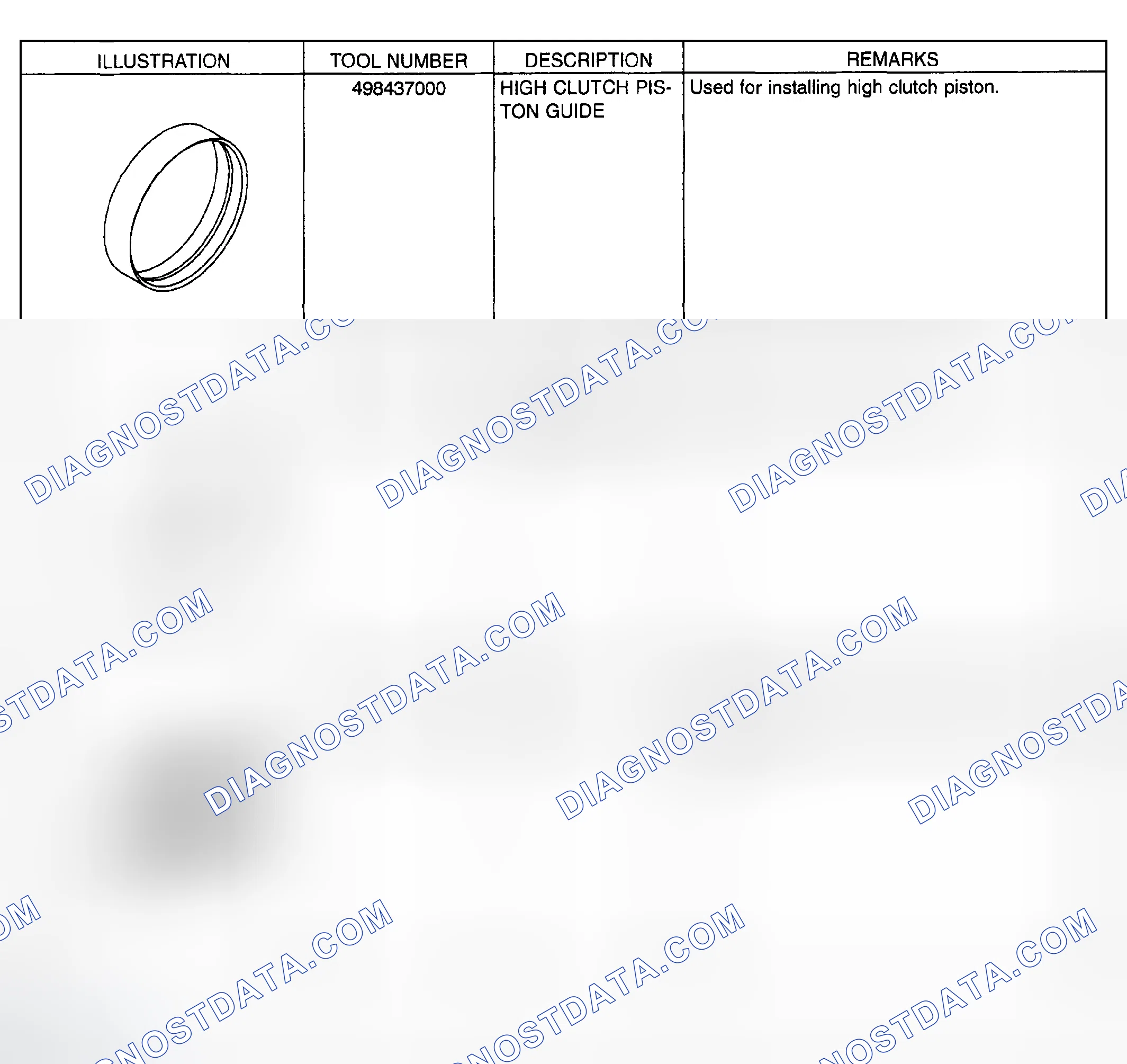 Scheme 1181: Identifying Special Tools (8 Of 8)