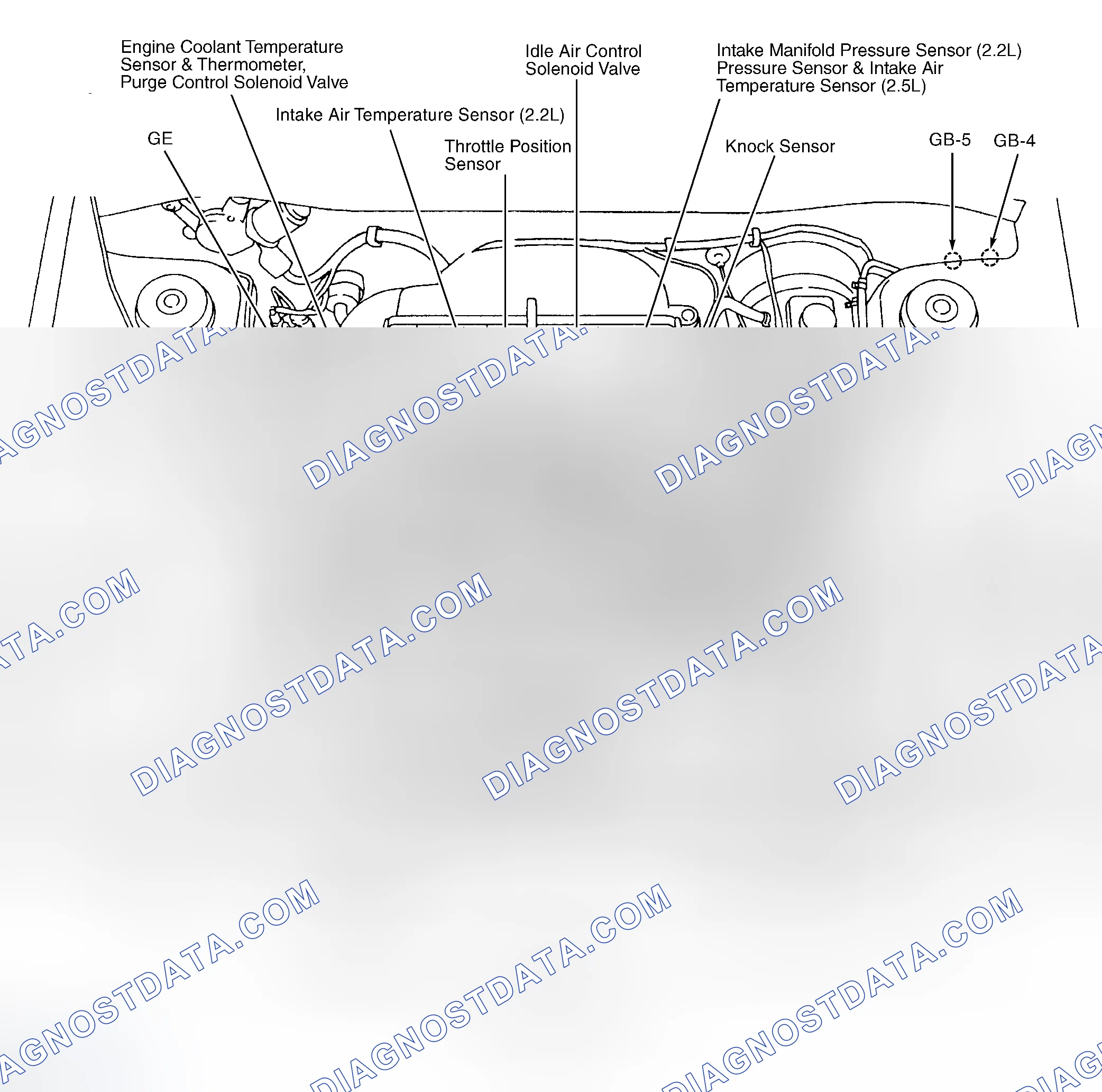 Scheme 1: COMPONENT LOCATION GRAPHICS