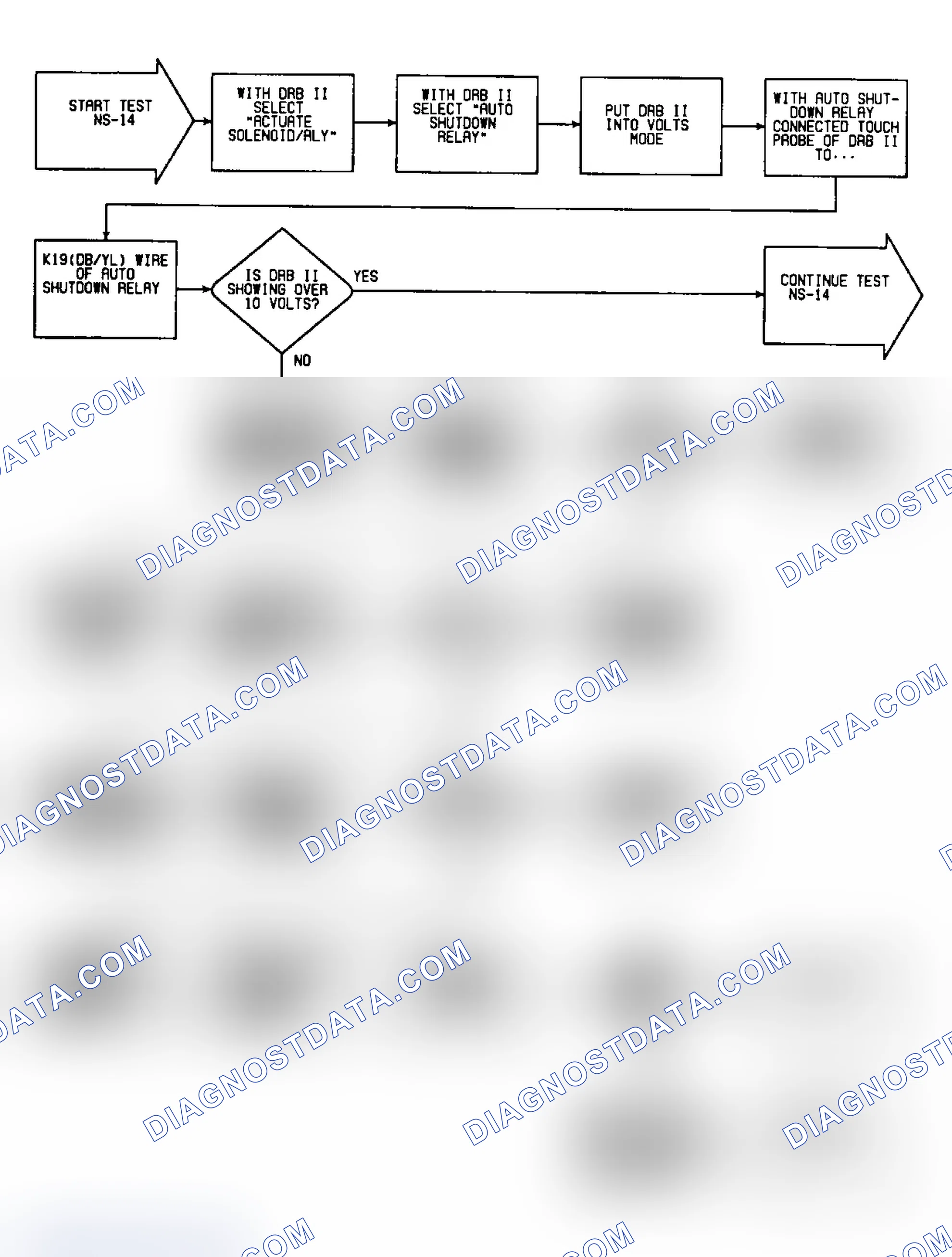 Scheme 240: NS14 (1 of 4) - Checking ASD Relay Circuit Fault & Pull-In Coil Circuit (K19)