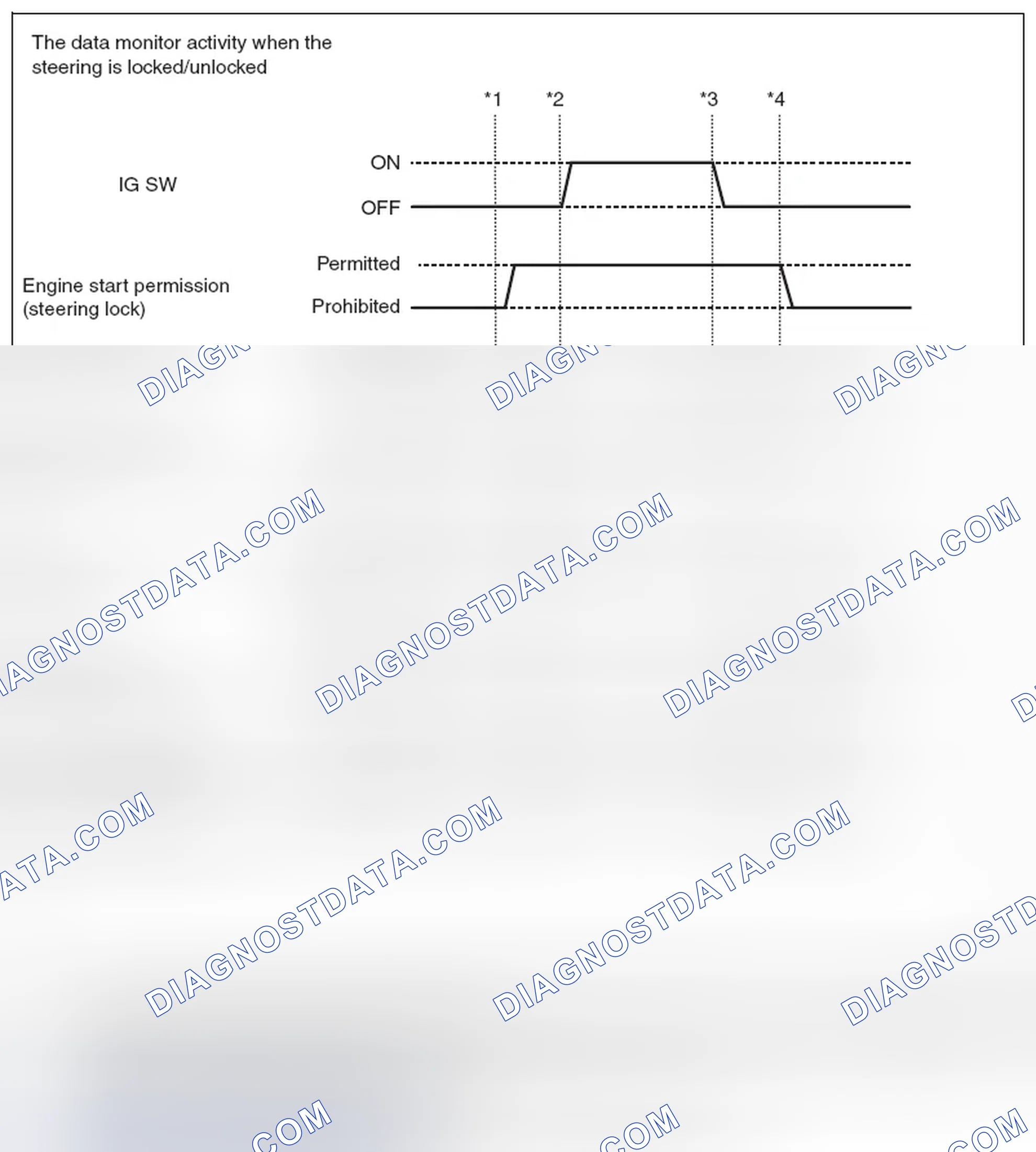 Scheme 140