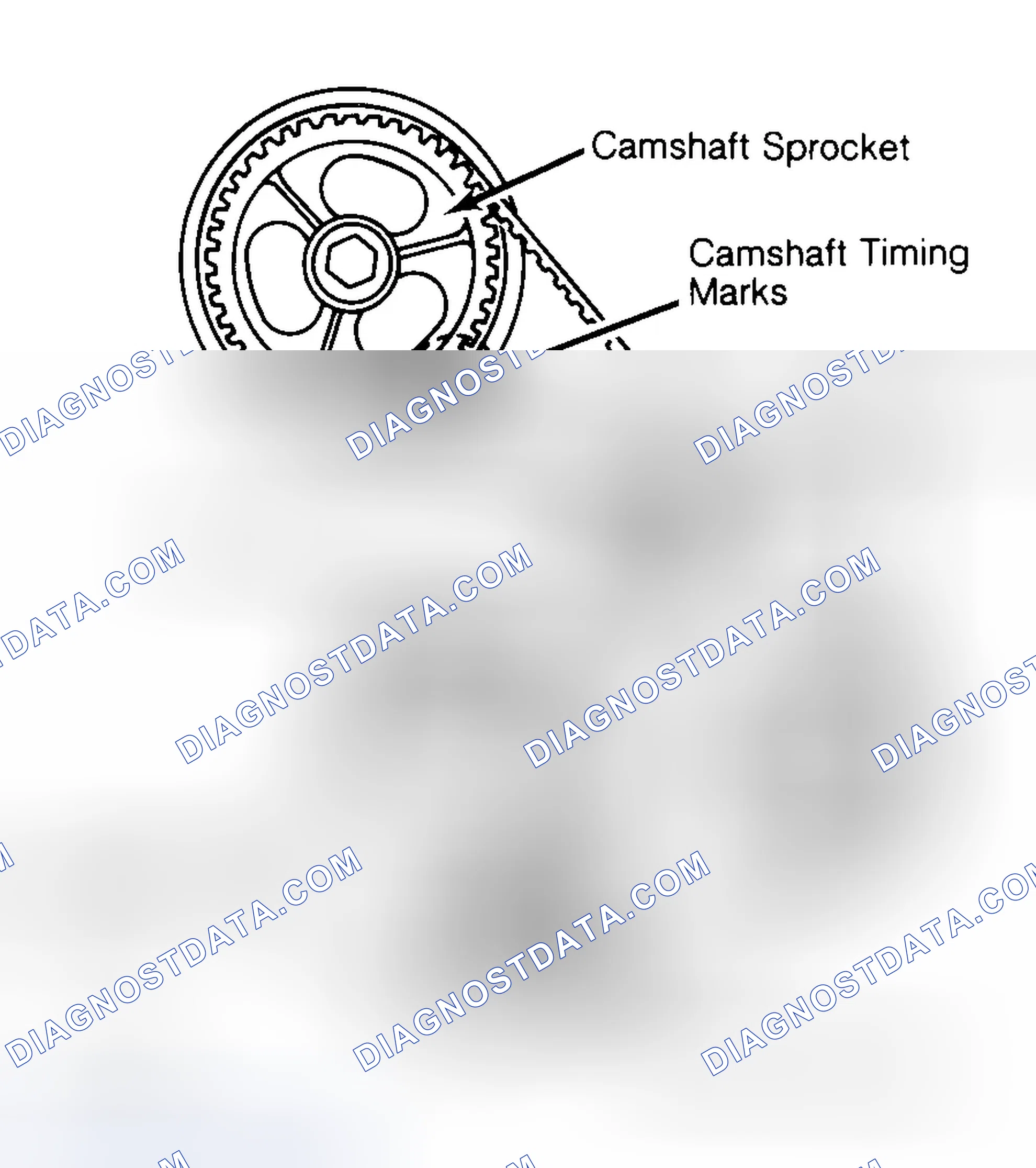 Scheme 29: Typical Camshaft Belt Sprocket Alignment