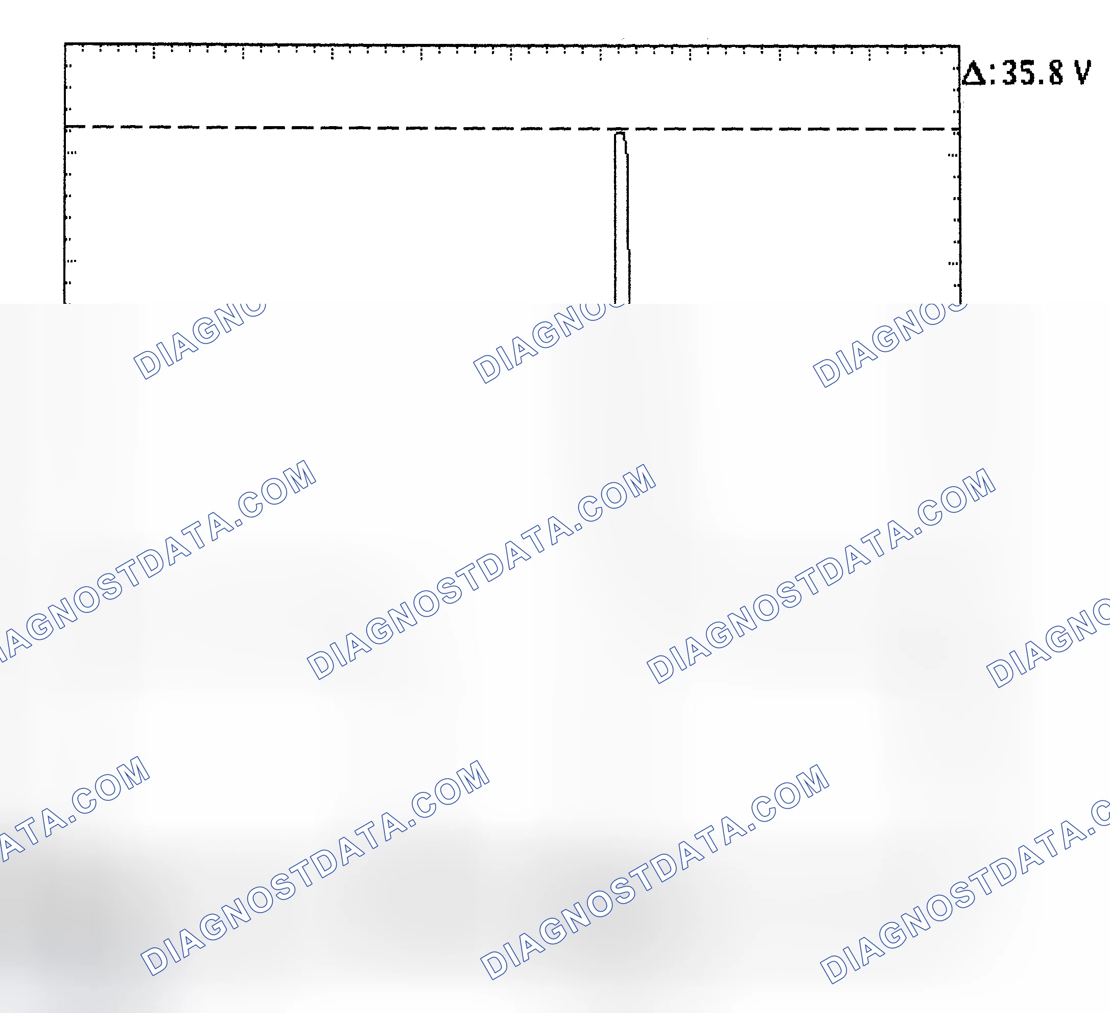 Scheme 28: Injector Bank - Known Good - Voltage Pattern