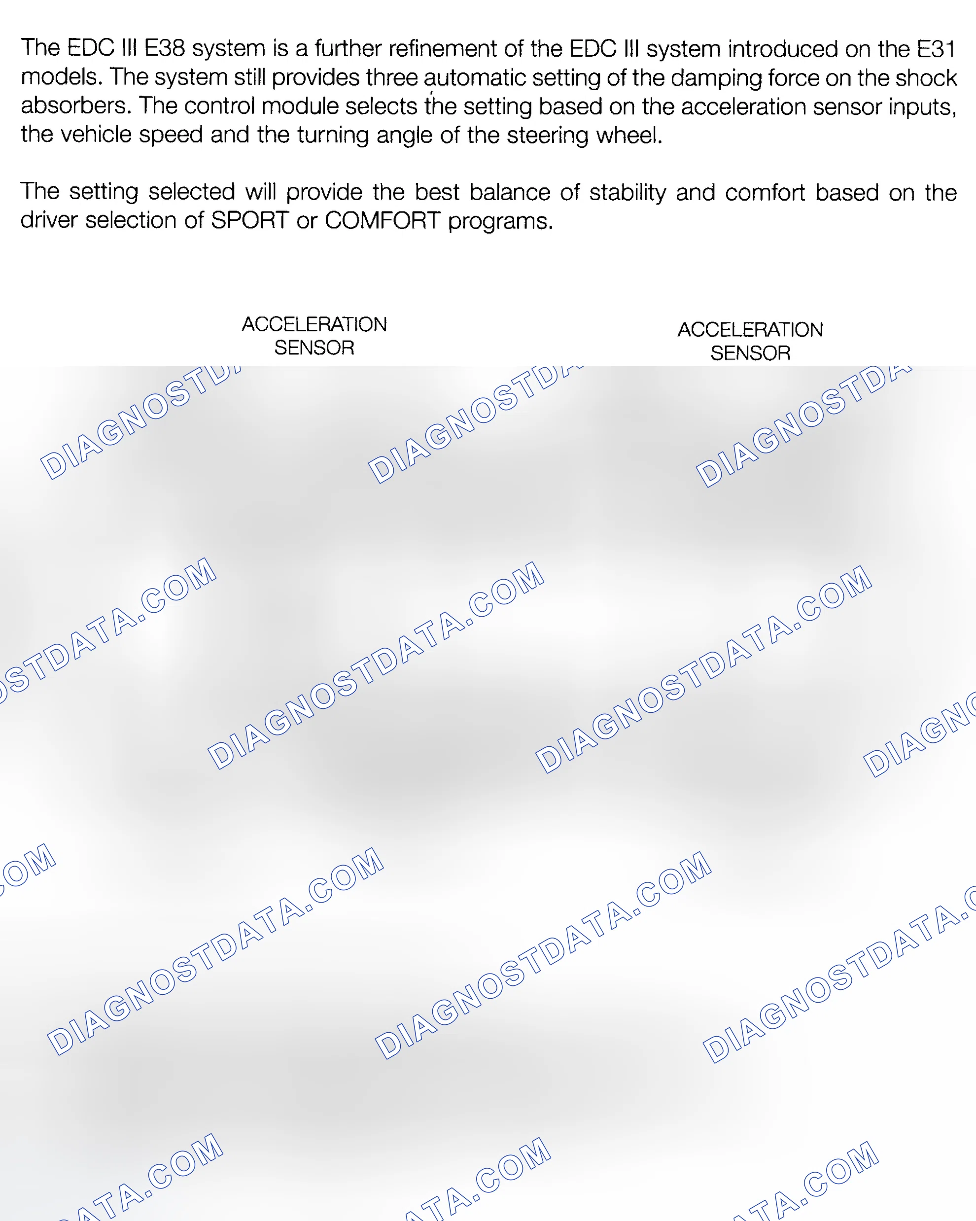 Scheme 1: INTRODUCTION