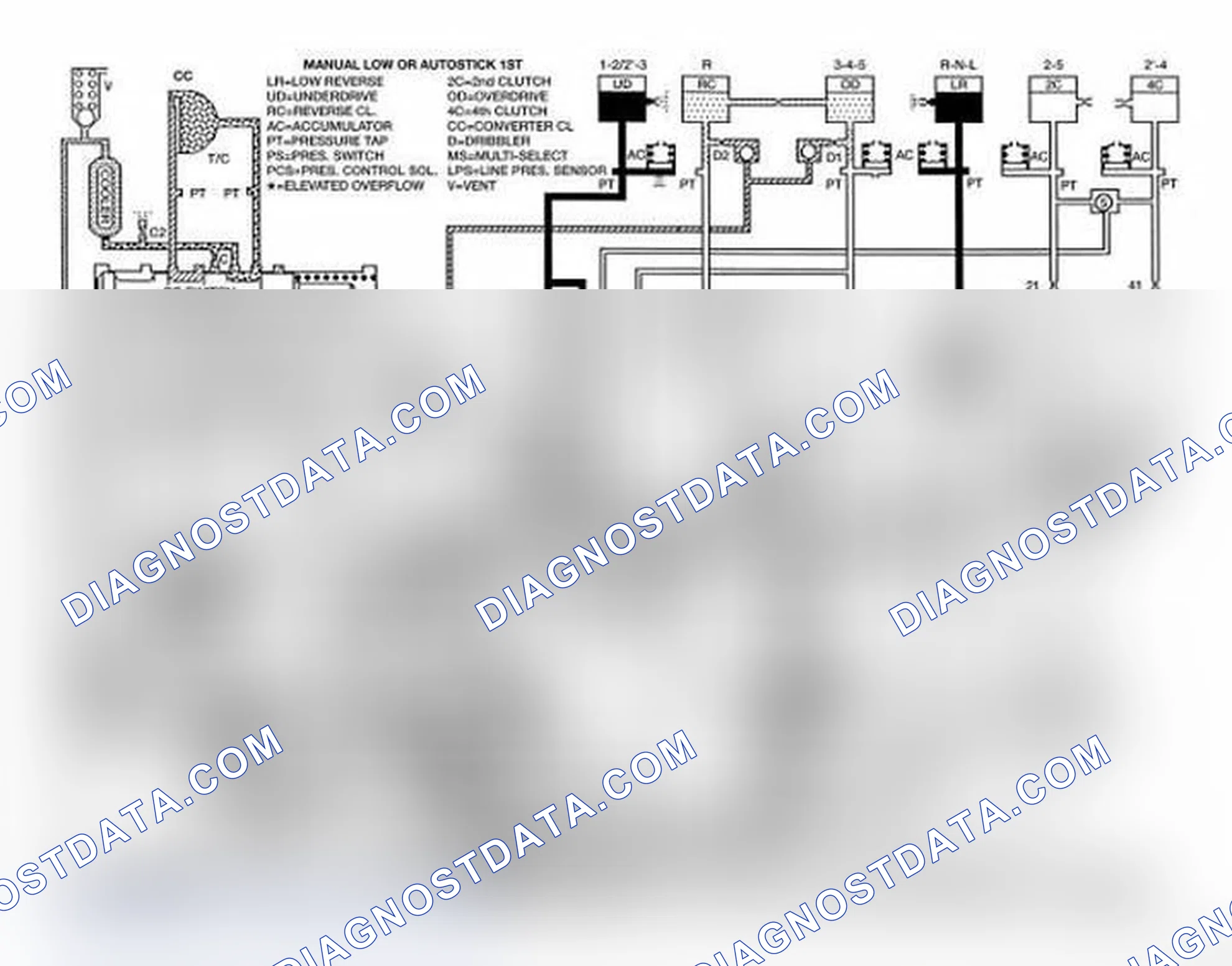 Scheme 198