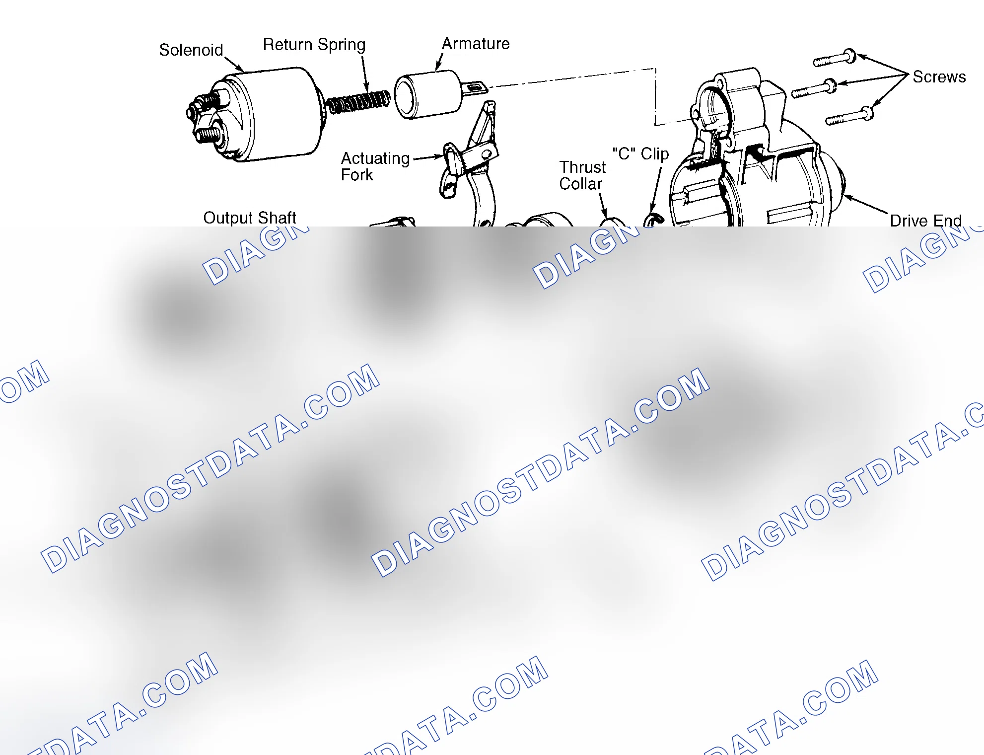 Scheme 1: OVERHAUL