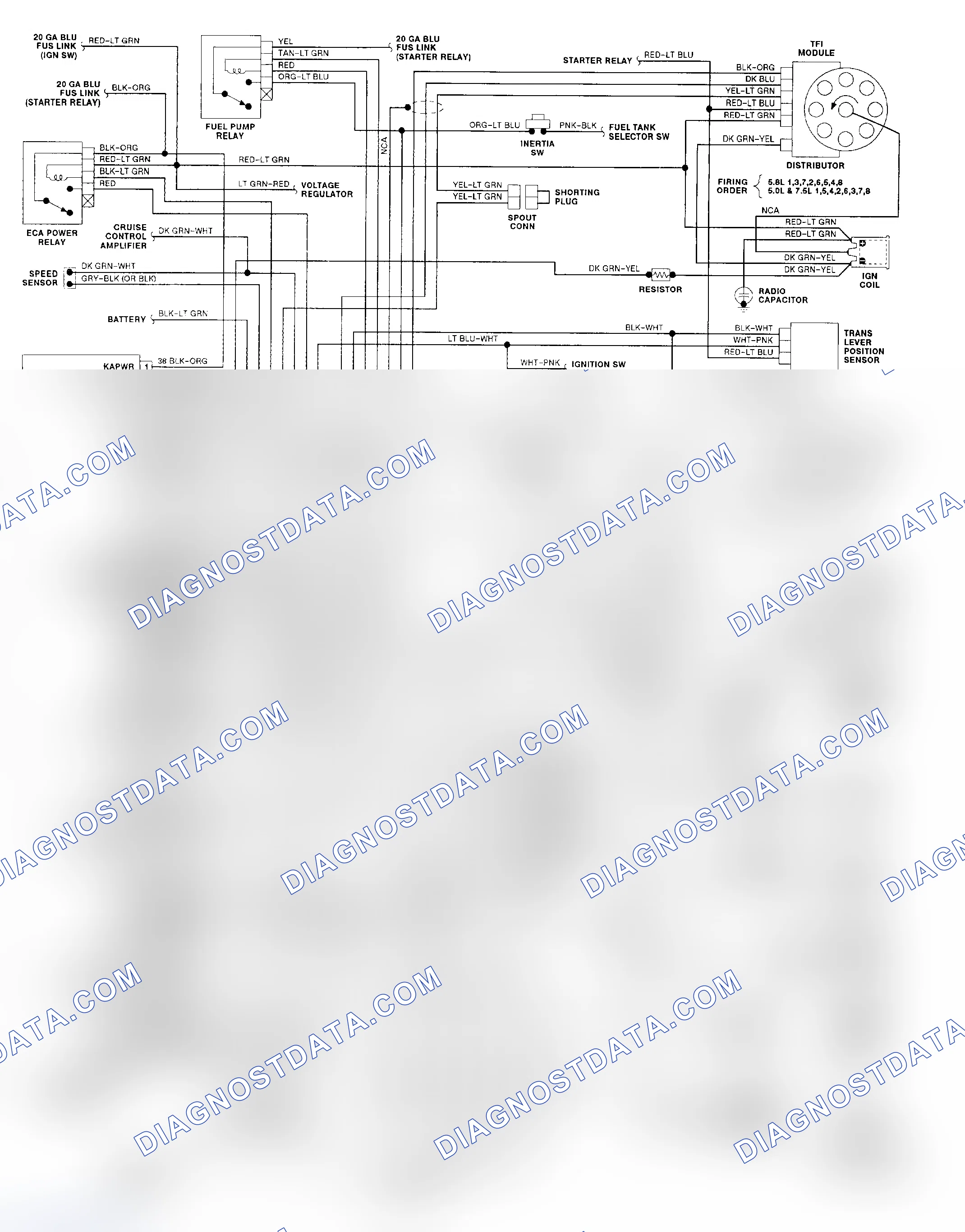 Scheme 214: 5.8L "E" Series EEC-IV Wiring Diagram