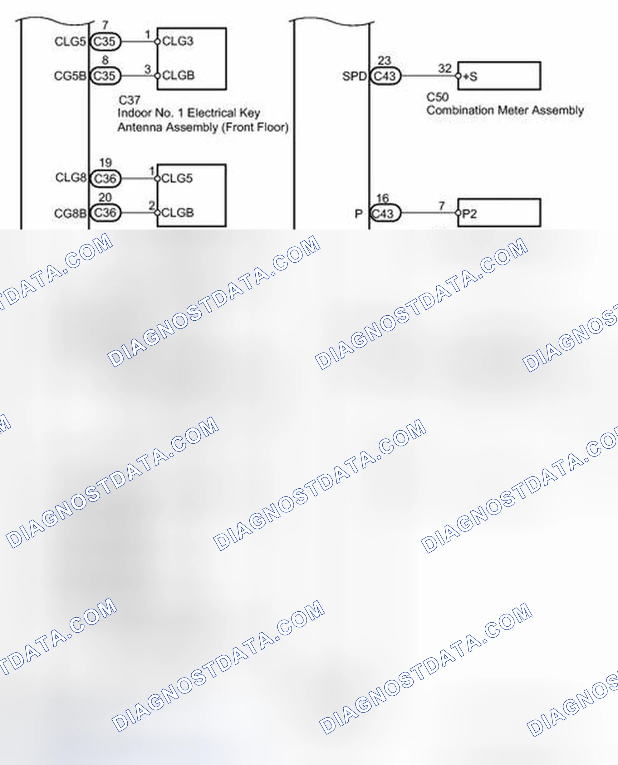 Scheme 5