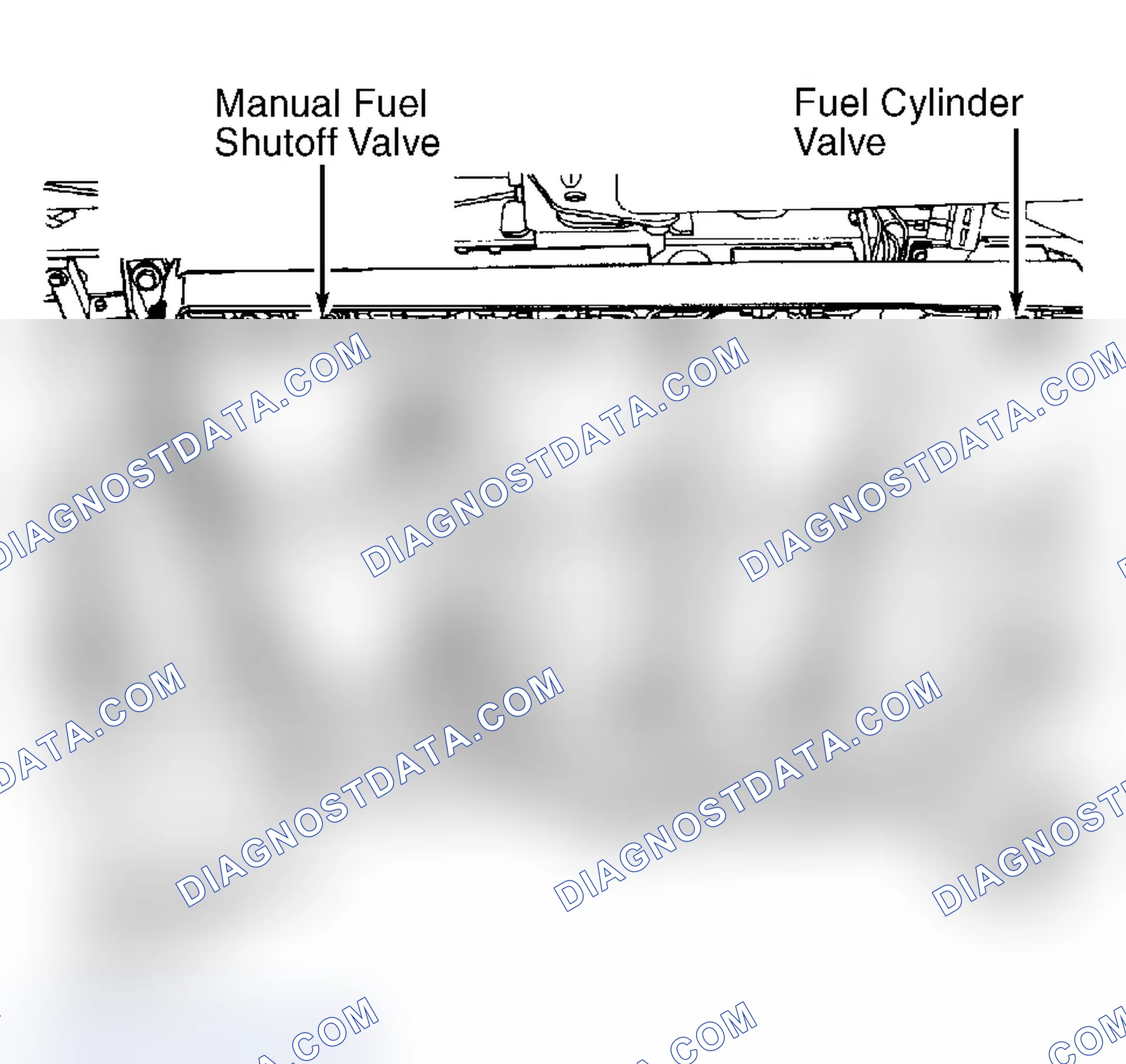 Scheme 104: Compressed Natural Gas (CNG)