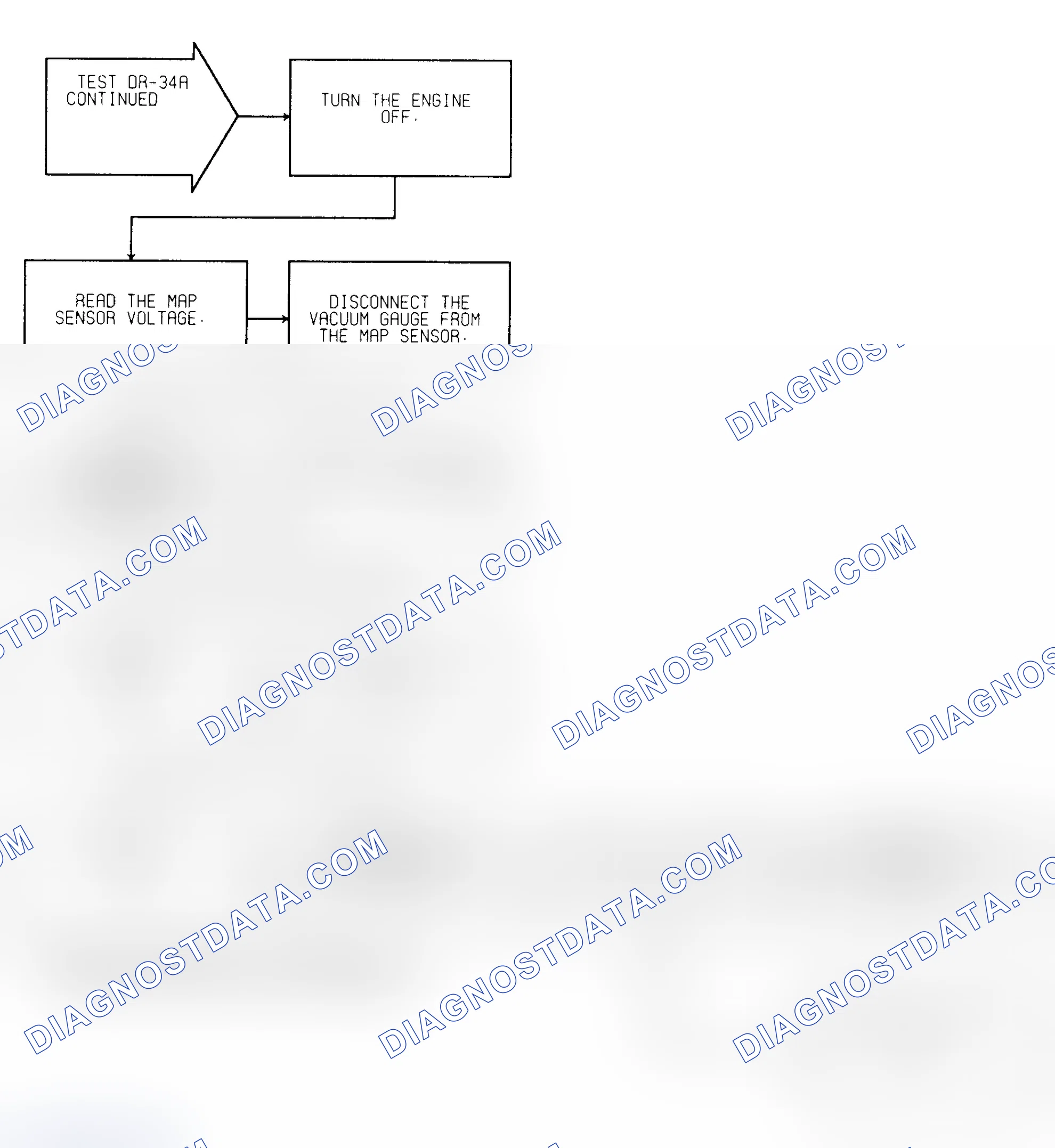 Scheme 133: Test DR-34A (2 of 2) MAP Sensor Calibration Check