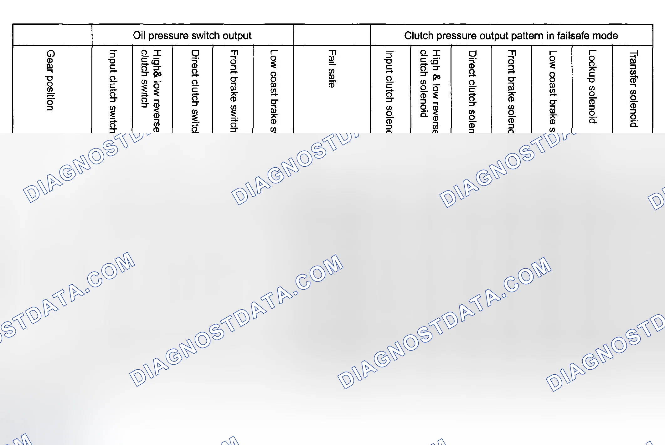 Scheme 108