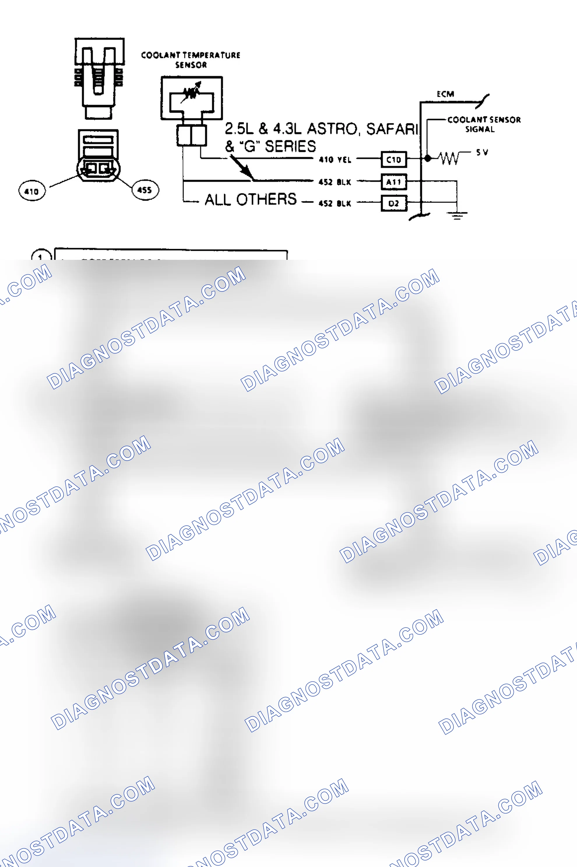 Scheme 47: Code 14, Coolant Temperature Sensor (High Temperature Indicated) ("SCAN" Diagnostics) Flow Chart & Schematic