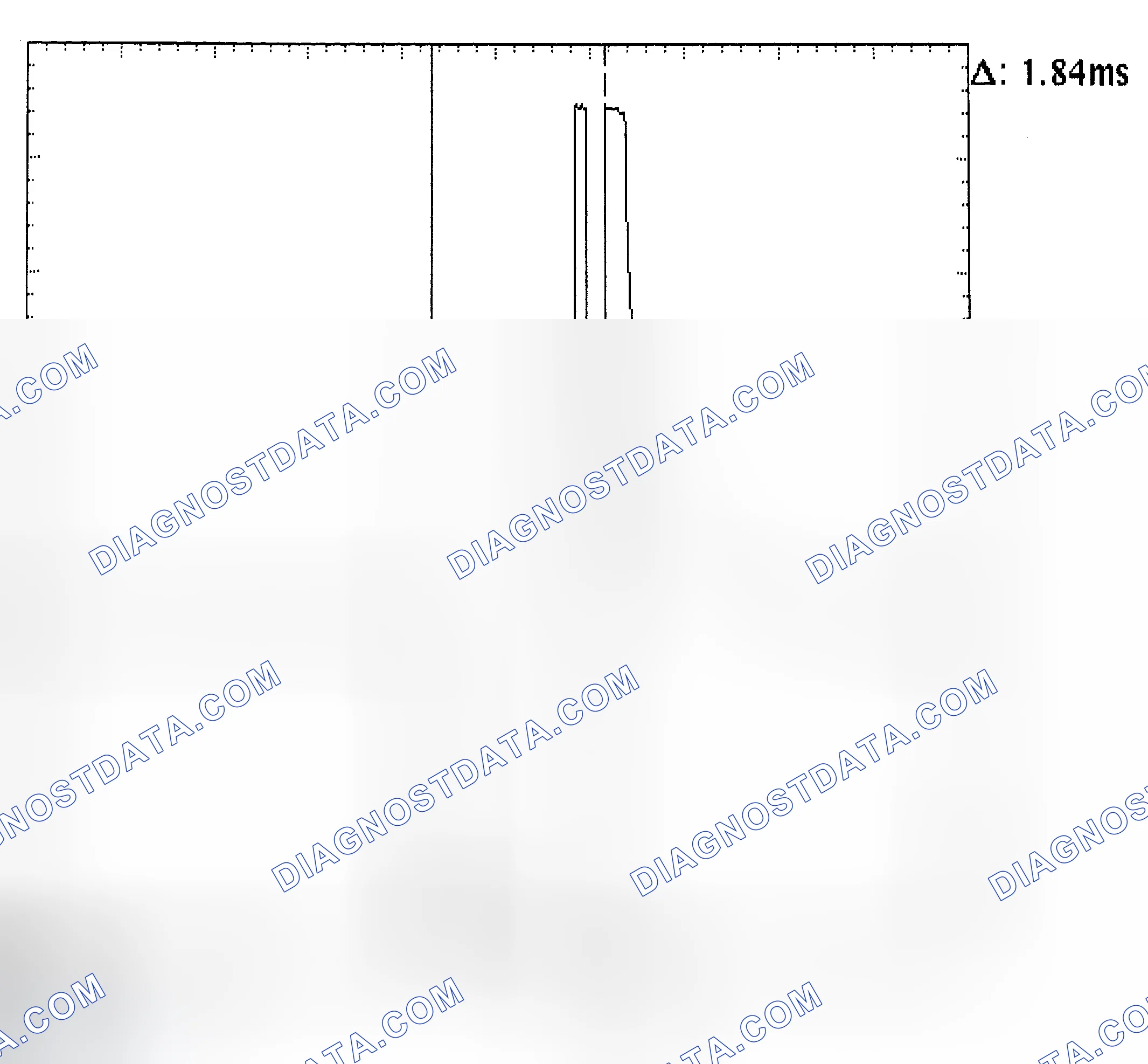 Scheme 29: Single Injector - Known Good - Voltage Pattern