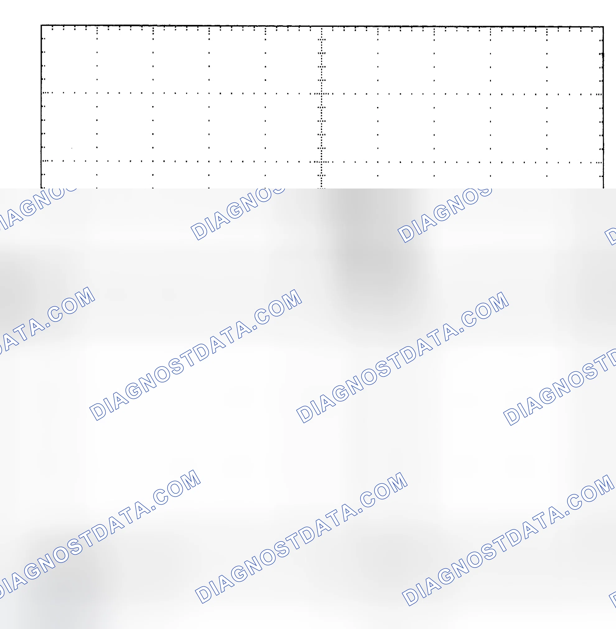 Scheme 25: Single Injector - Known Good - Voltage Pattern