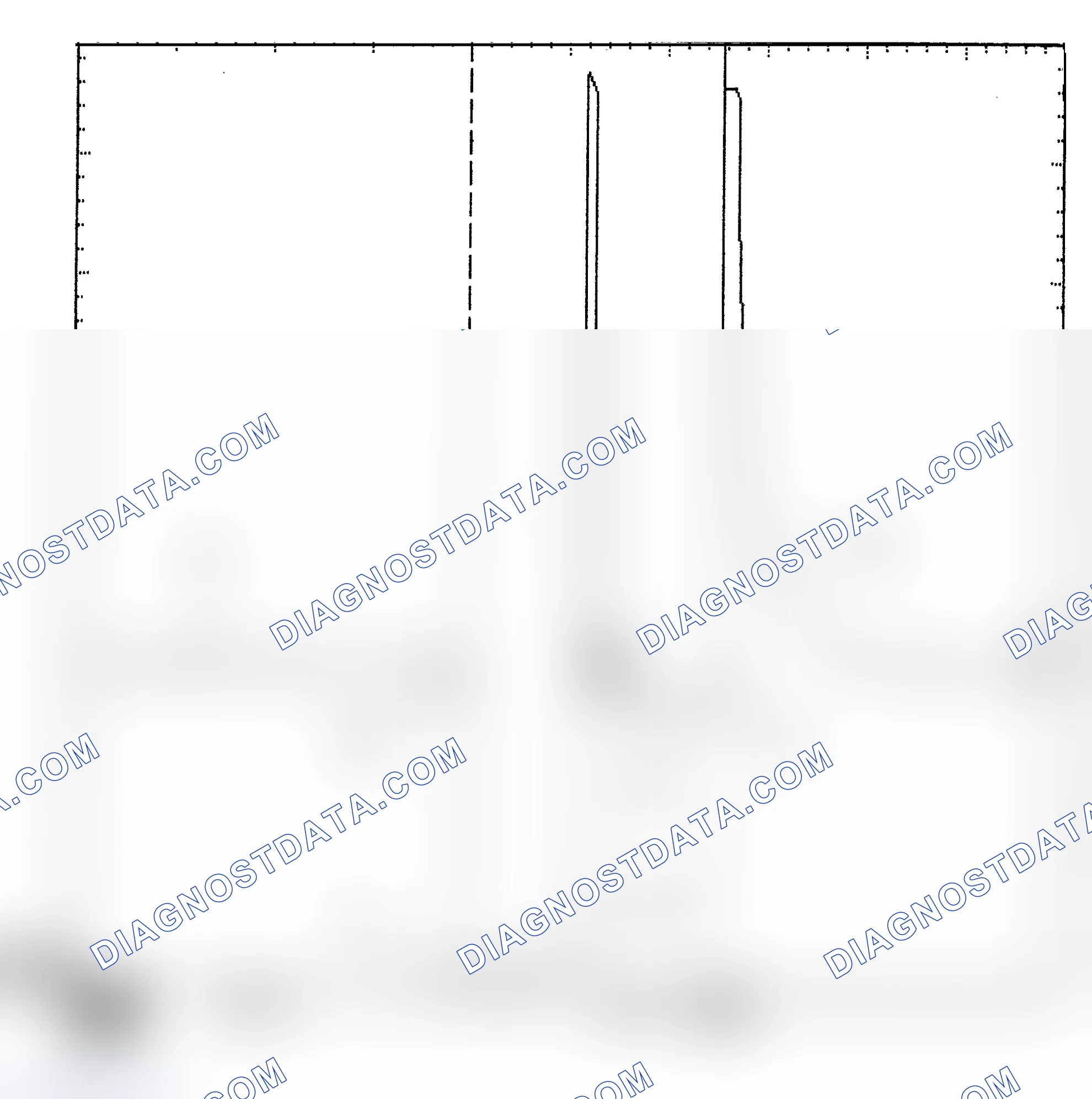 Scheme 6: Identifying Current Controlled Type Injector Pattern