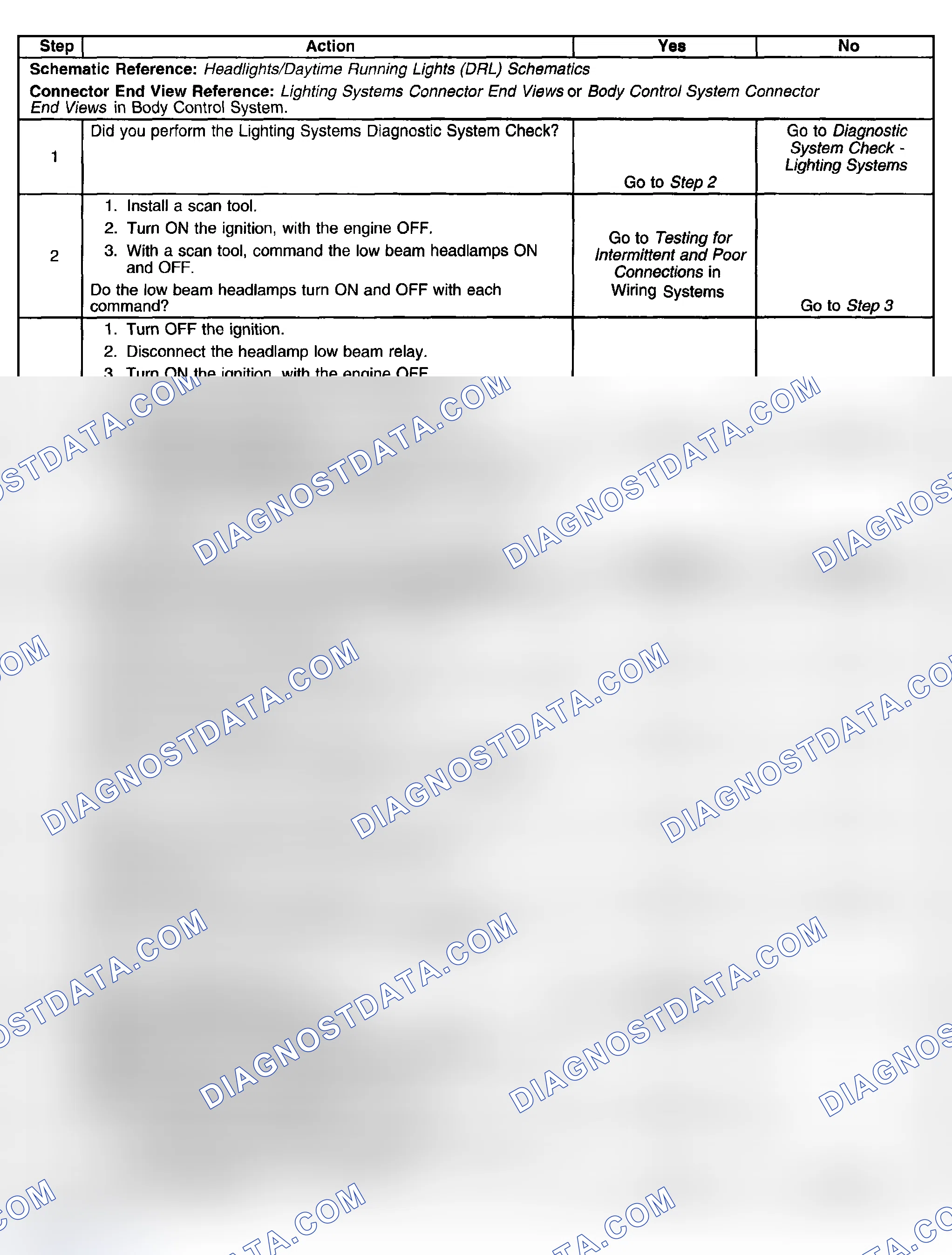 Scheme 166