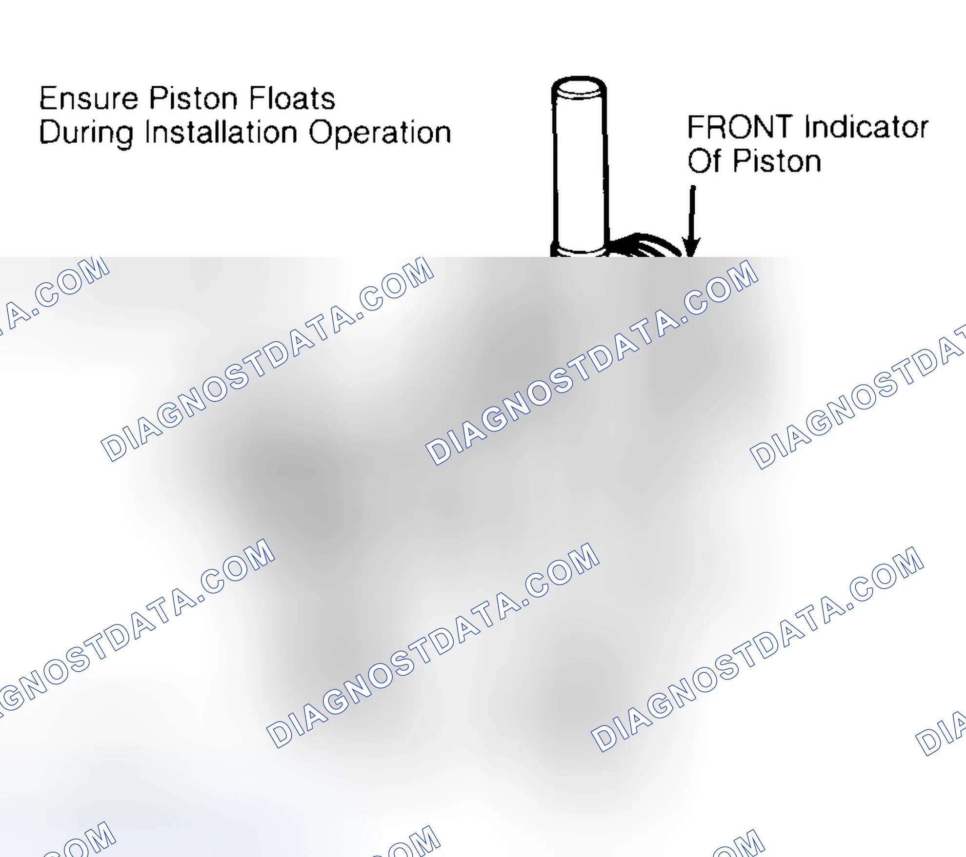 Scheme 12: Installing Typical Piston Pin