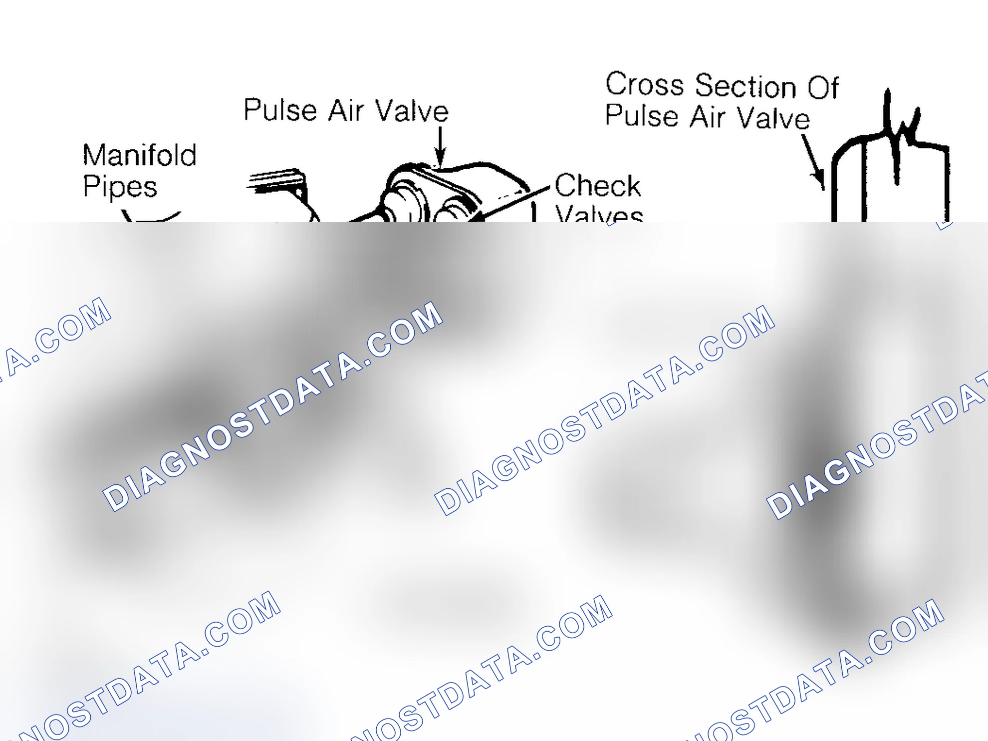 Scheme 14: Pulsed Secondary Air Injection (PAIR) System