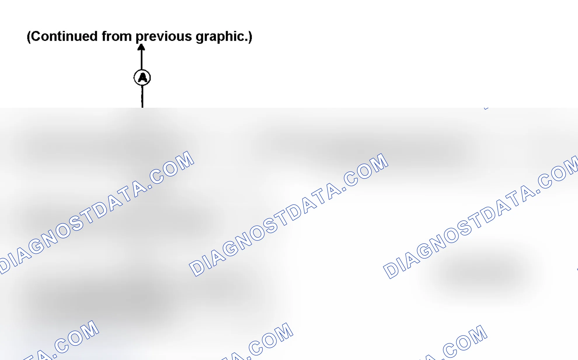 Scheme 24: Diagnostic Procedure 6 (2 of 2)