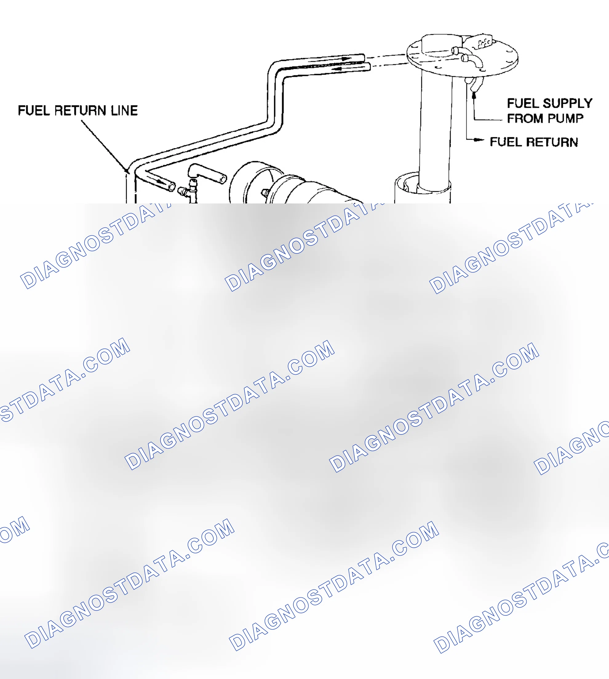 Scheme 25: Fuel System - E32 with M60
