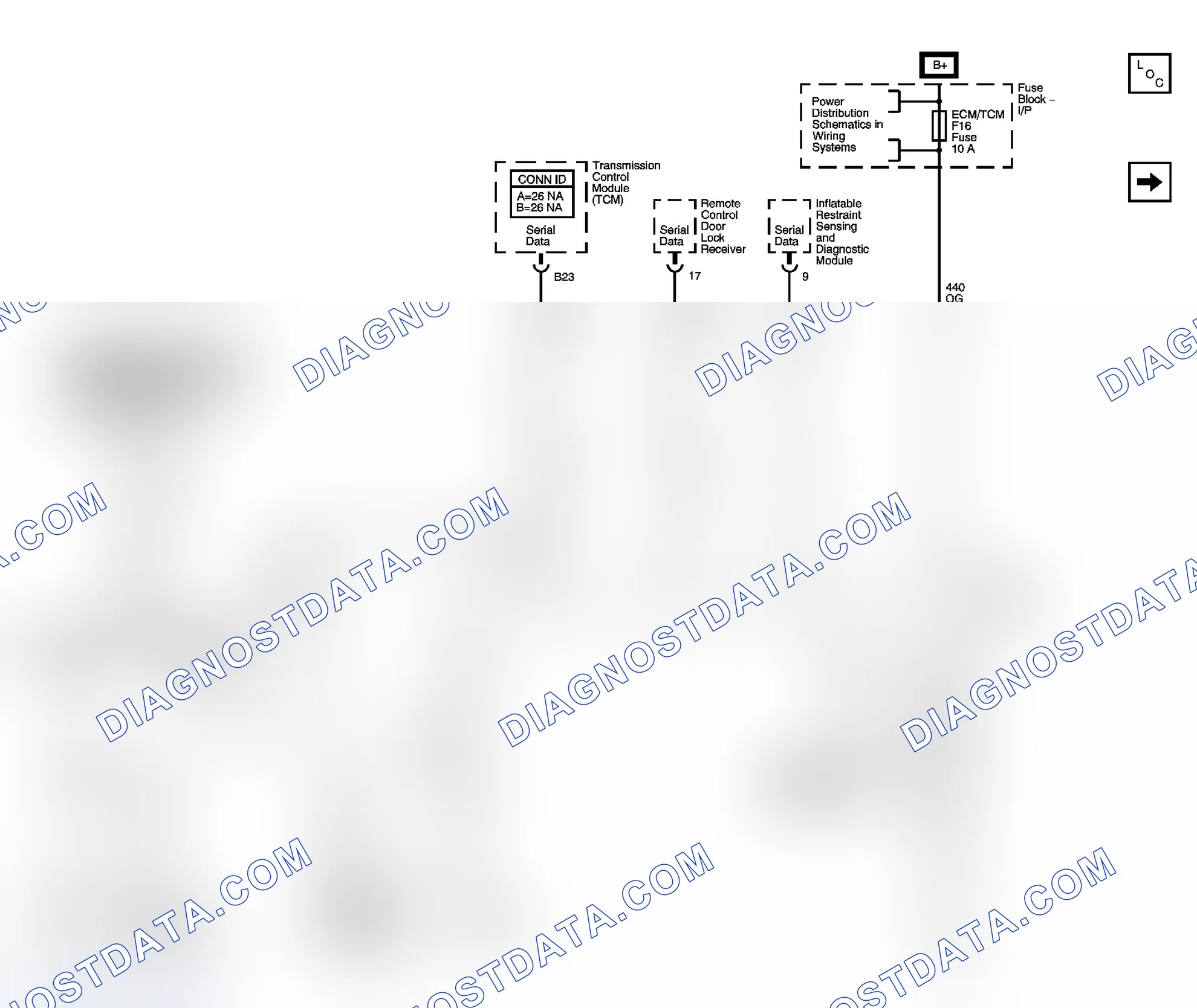Scheme 1: Data Link Connector (DLC) Schematics