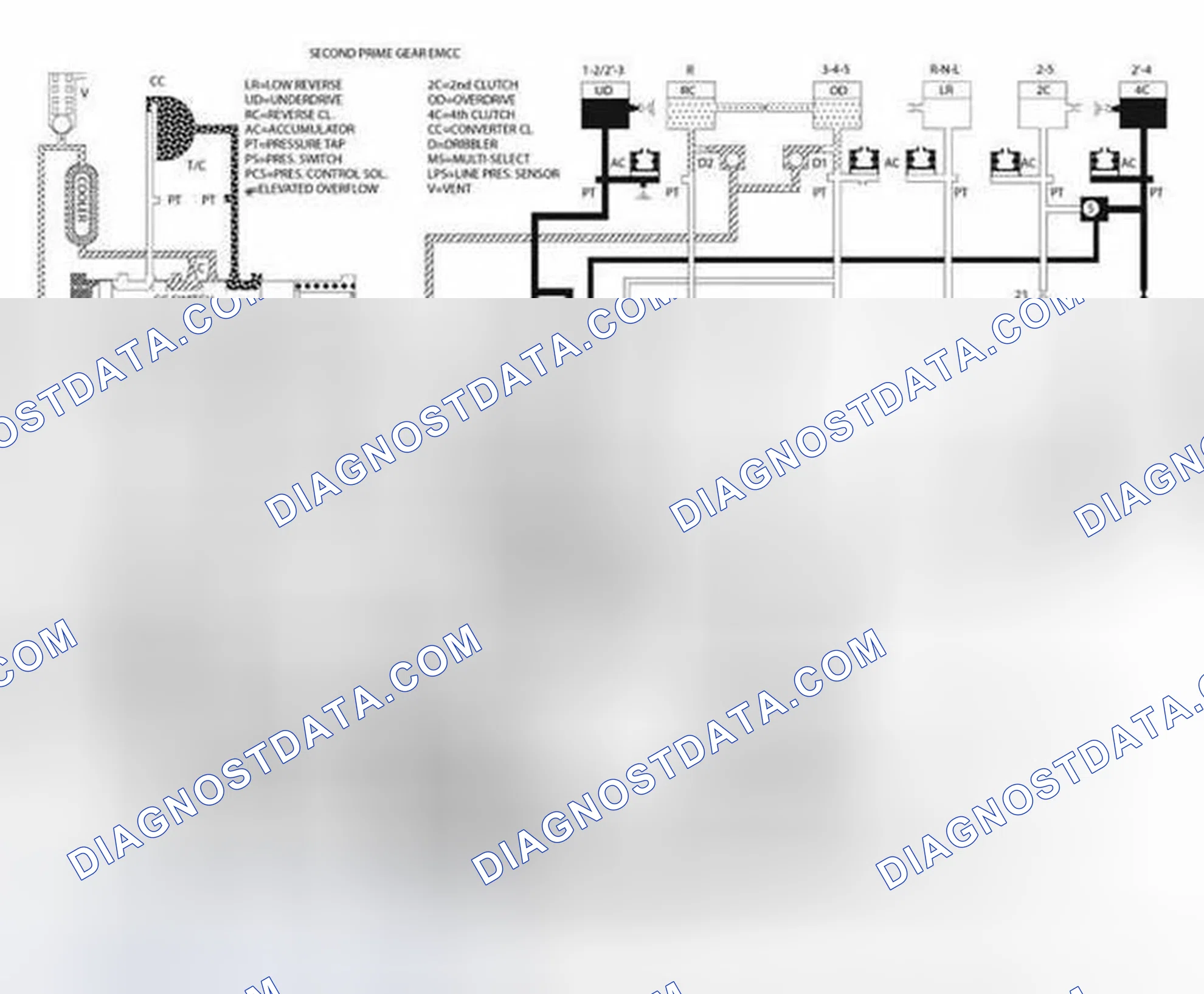 Scheme 11