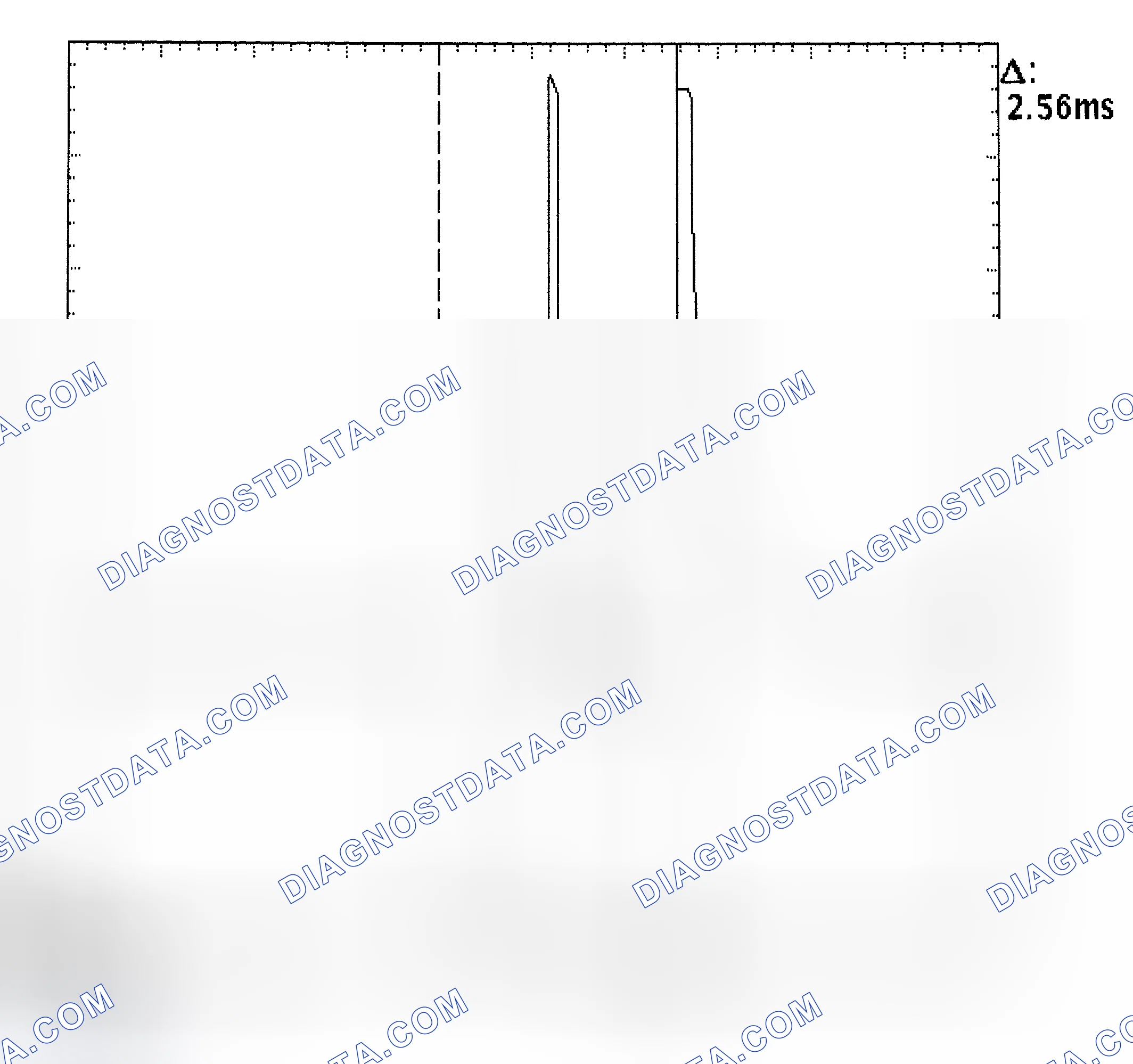 Scheme 27: Injector Bank - Known Good - Voltage Pattern