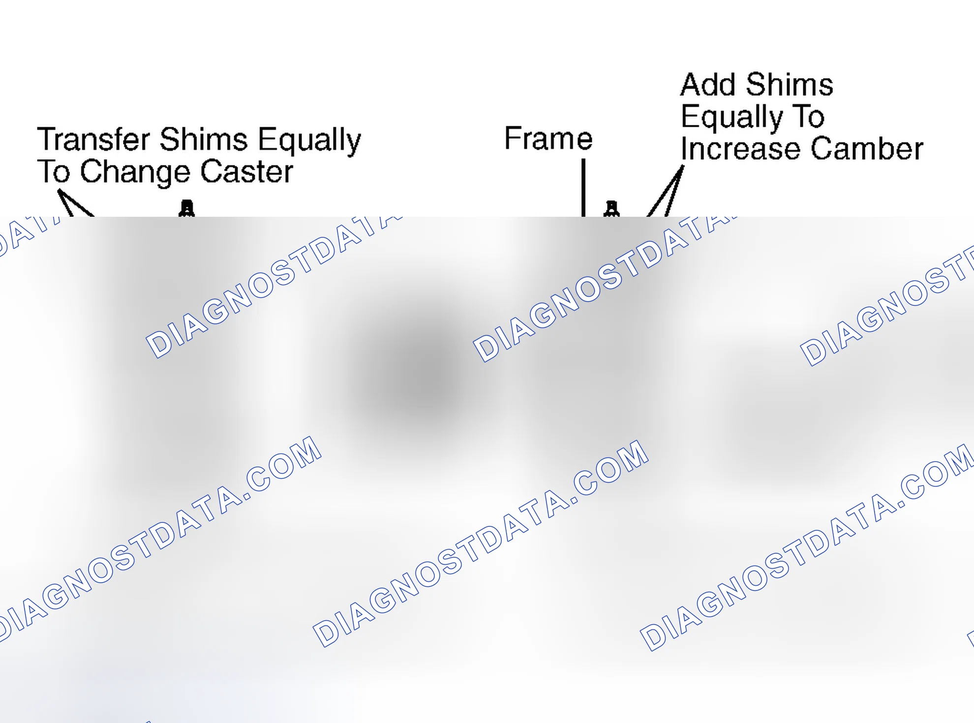 Scheme 1: CAMBER ADJUSTMENT