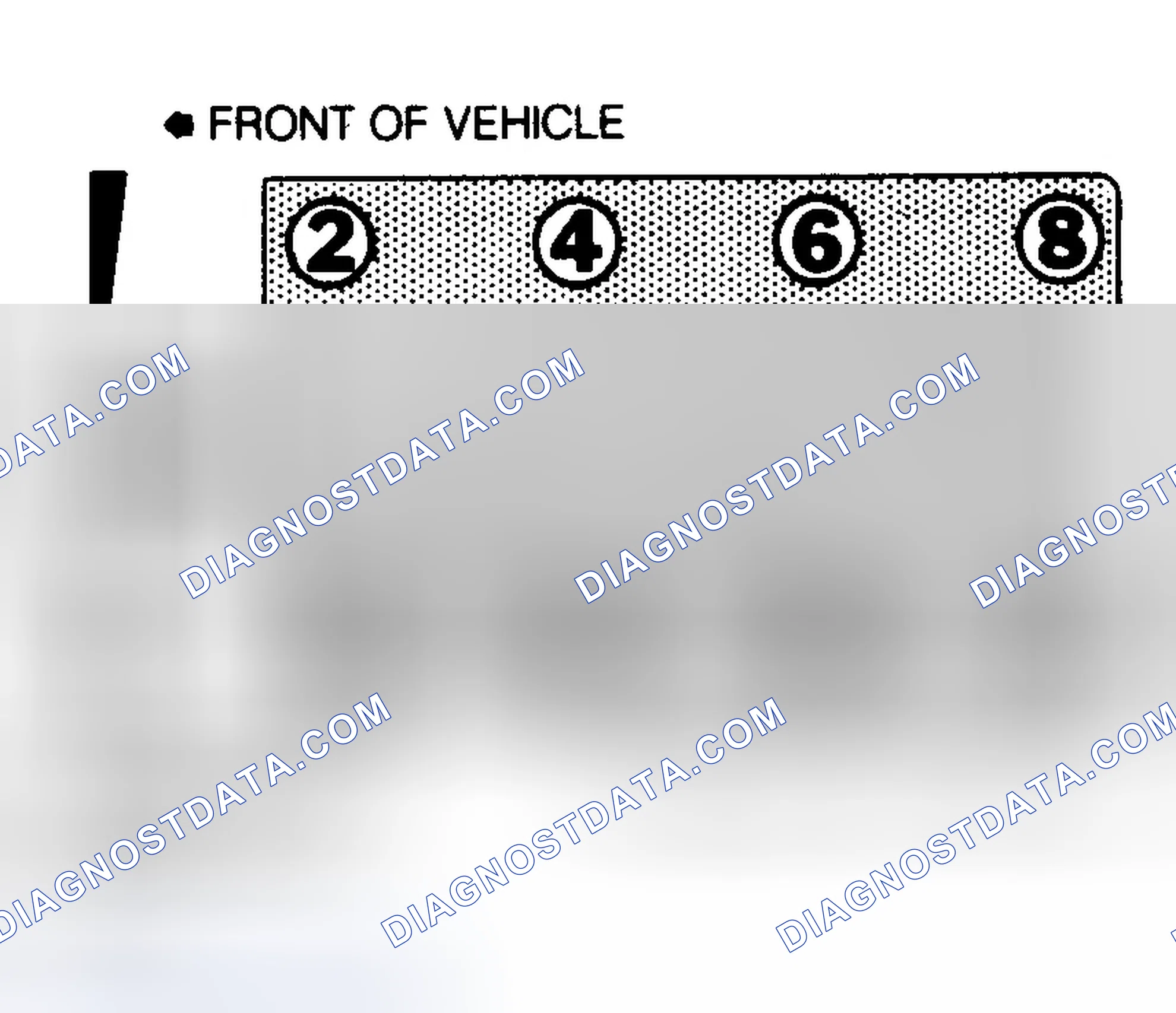 Scheme 7: Firing Order (6.2L & 6.5L Diesel)