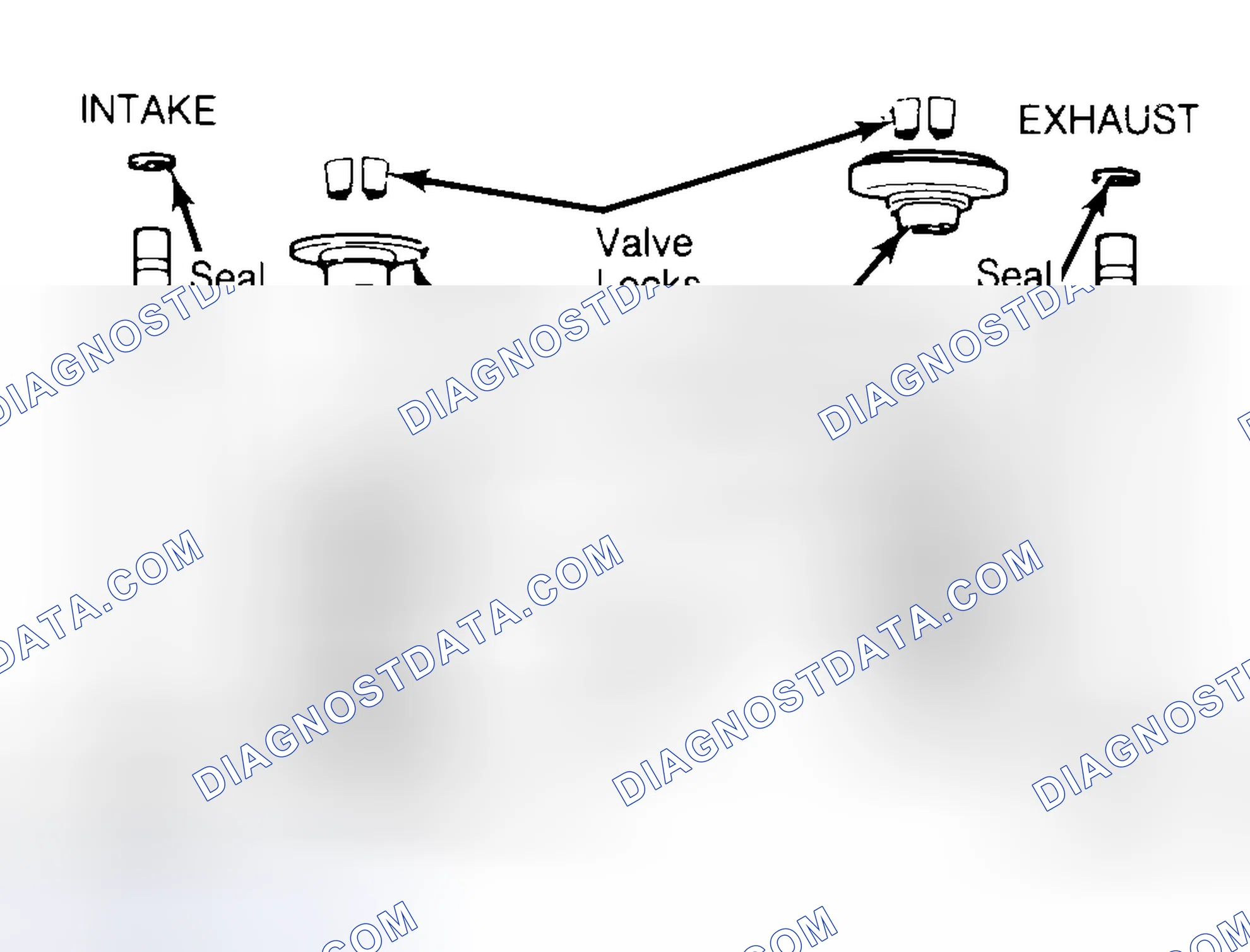 Scheme 11: Exploded View of Valve Assemblies