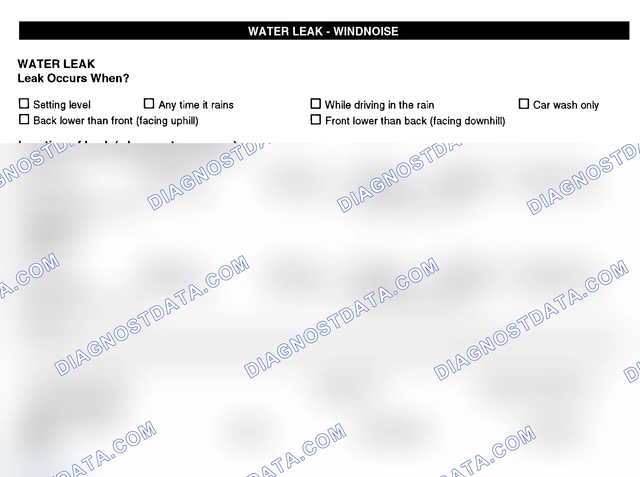 Scheme 12: Water Leak & Wind Noise