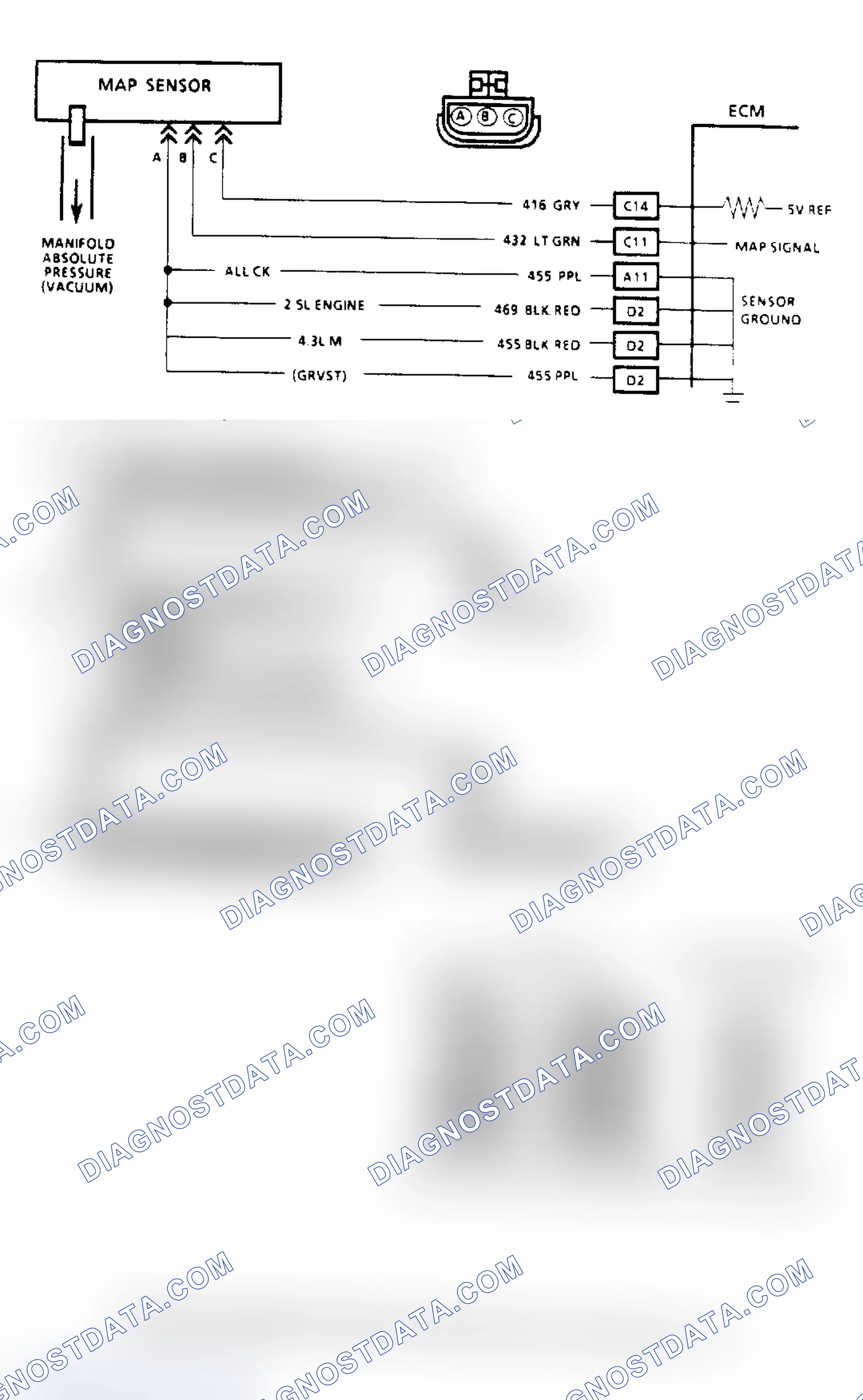 Scheme 84: MAP Output Check Flow Chart & Schematic