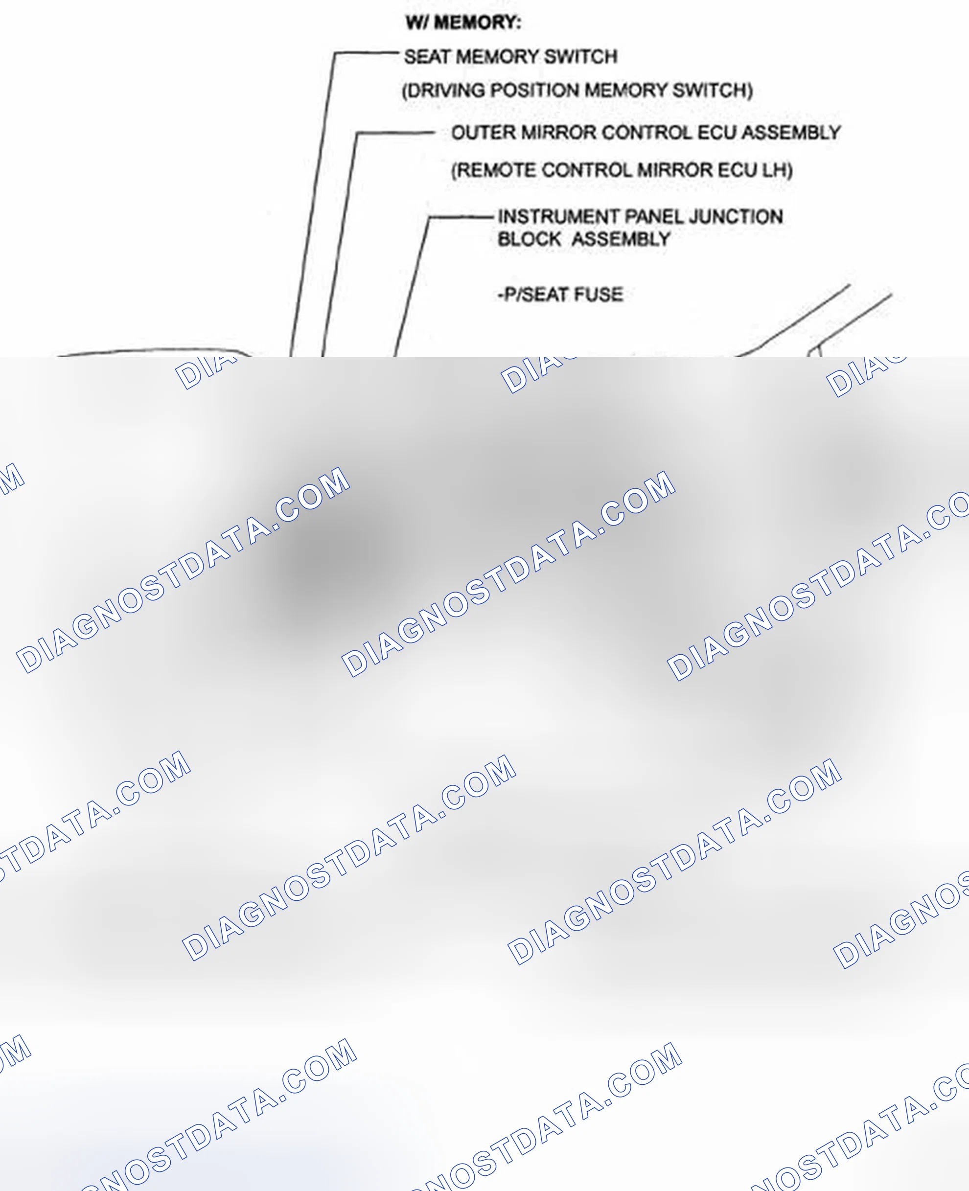 Scheme 72: PARTS LOCATION