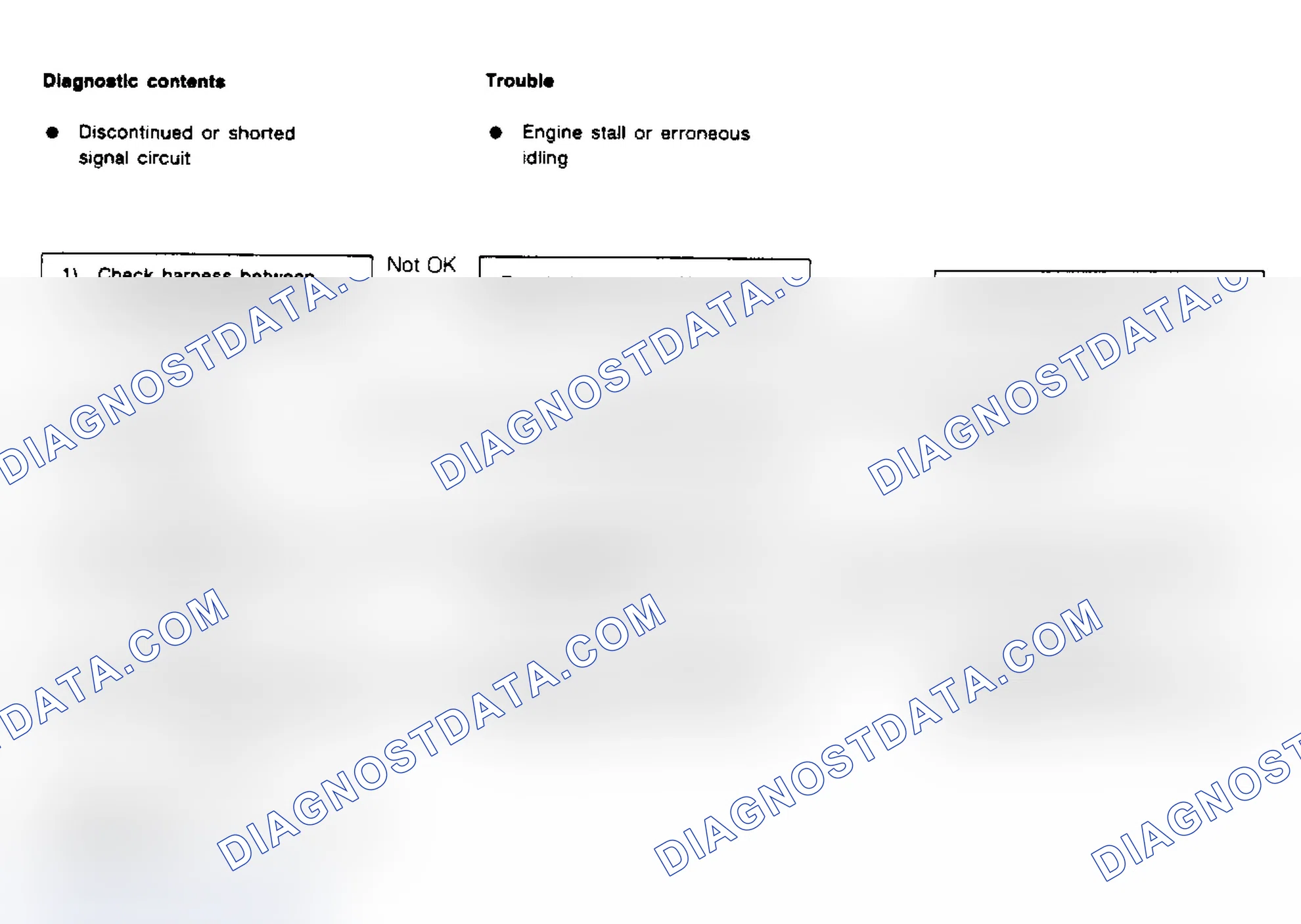 Scheme 119: Flow Chart - Code 52, Clutch Switch (ECVT)