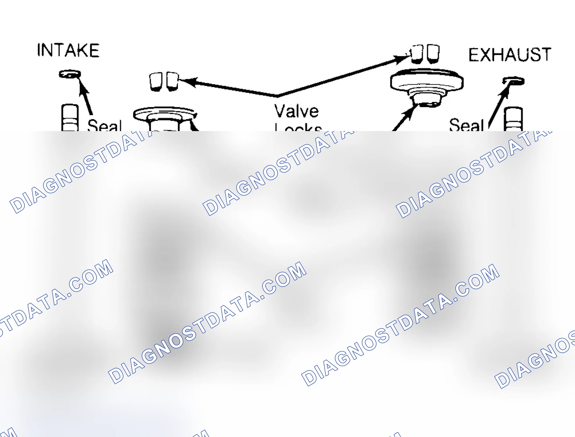 Scheme 4: Exploded View of Valve Assemblies