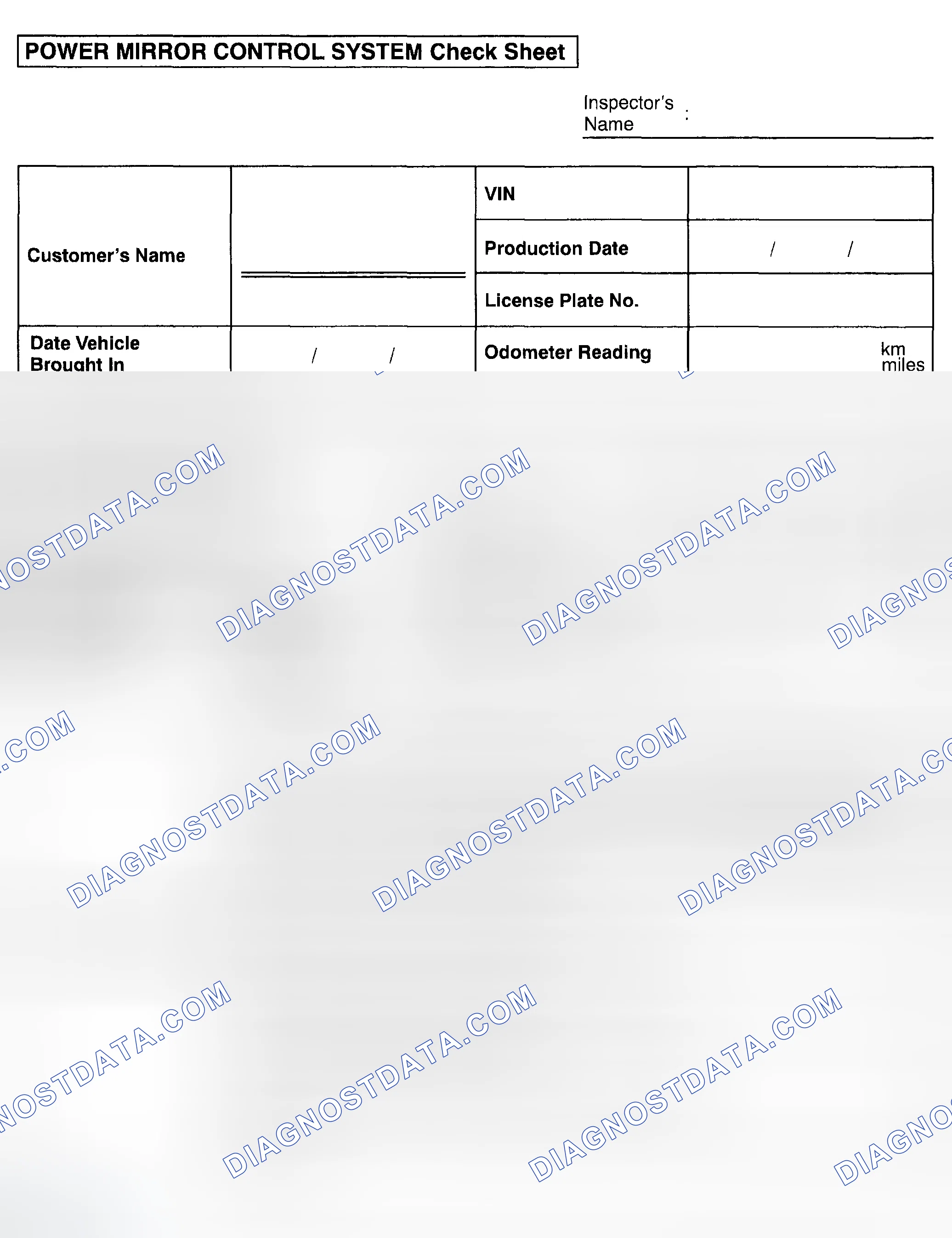 Scheme 54: CUSTOMER PROBLEM ANALYSIS CHECK